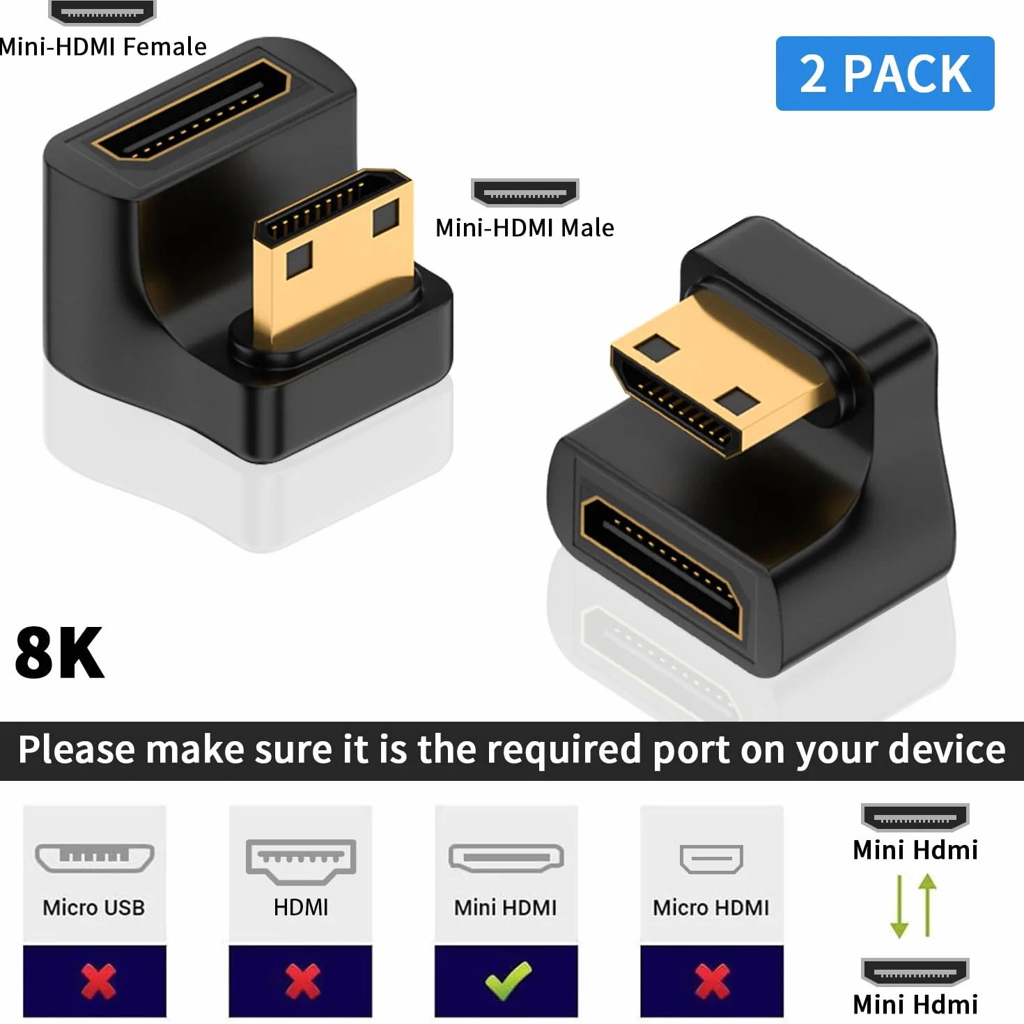 Duttek Mini adattatore HDMI 8K a forma di U, 48 Gbps angolo verso il basso, mini adattatore HDMI maschio a femmina, adattatore mini HDMI a 180 gradi con indicatore LED di lavoro per fotocamera,