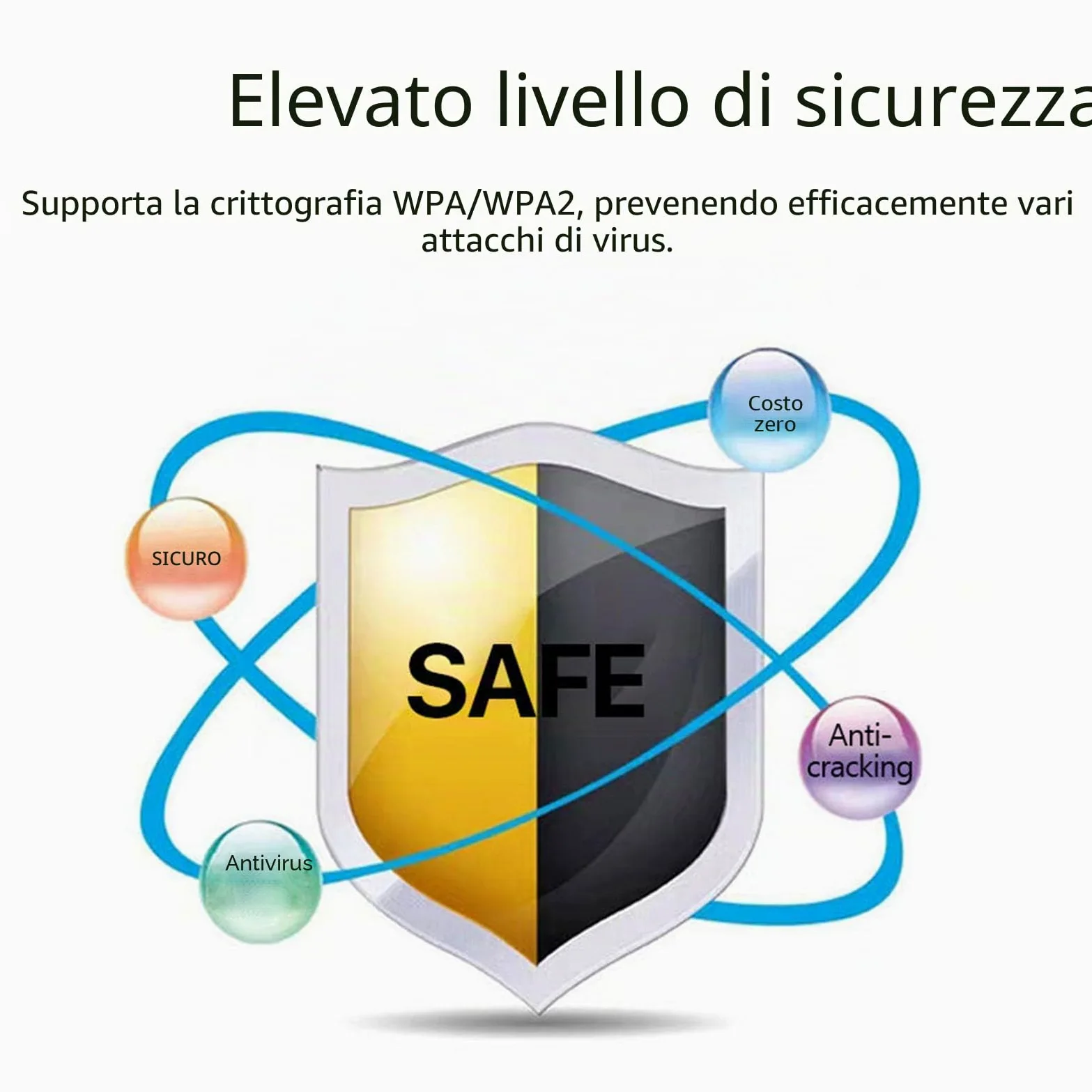 lyrlody Router 4G Portatile, Hotspot WiFi Mobile Modem WiFi 300Mbps 4G LTE con Slot per Scheda SIM, per un Massimo di 10 Dispositivi Compatibili con Telefono, Tablet e Laptop