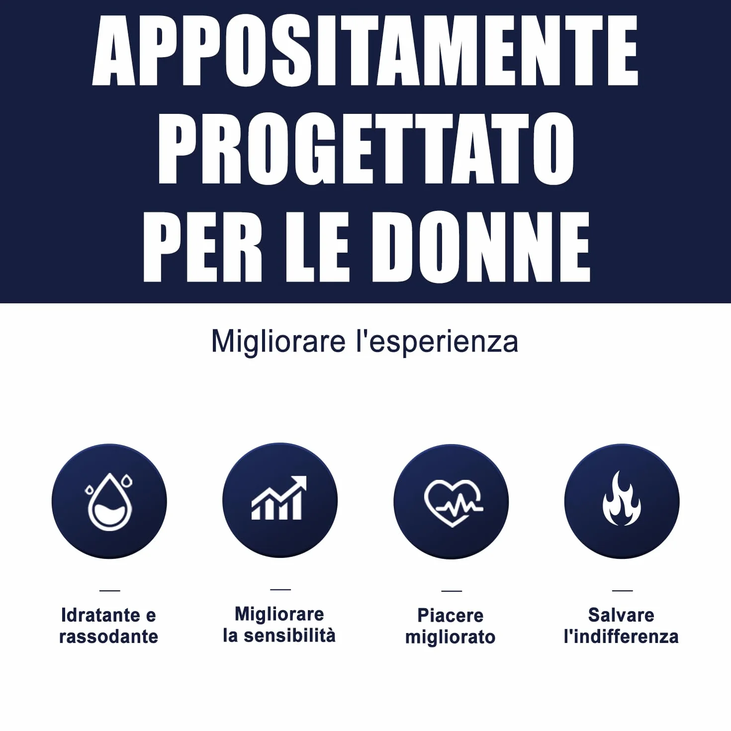 Gel rassodante vaginale rigenerazione mucosa elasticità tono tessuti lubrificazione