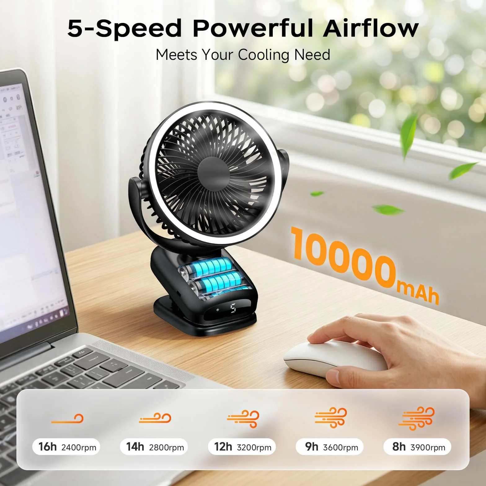WUQNGI Mini Ventilatore Portatile,10000mAh Silenzioso Ventilatore da Tavolo,USB Ventilatore da Scrivania Potente con Pinza e Timer,Oscillante,Ricaricabile,Luci LED per Notte Camper Passeggino Ufficio