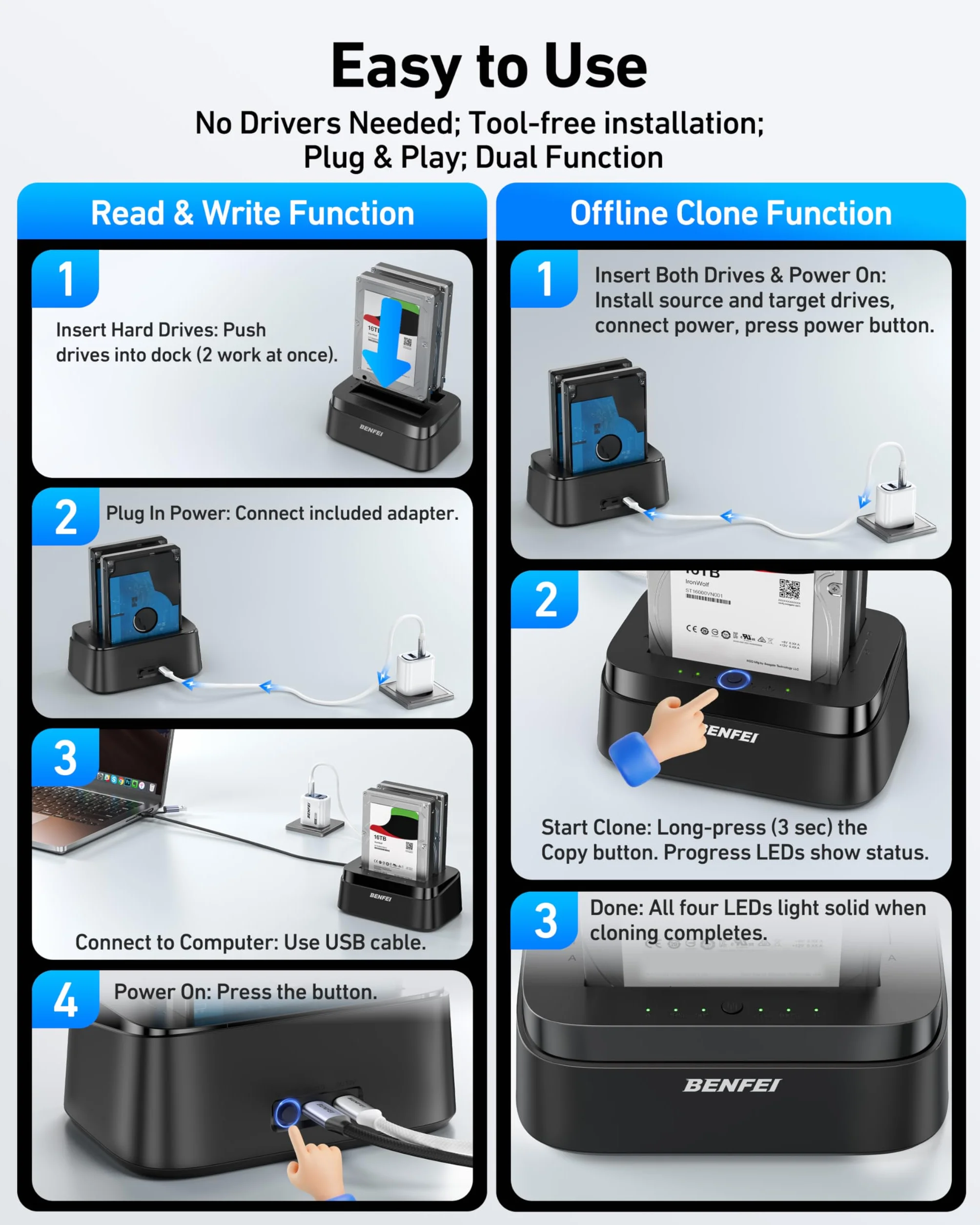 BENFEI Docking station per dischi rigidi con clonazione offline UASP, dock a doppio alloggiamento USB-C per HDD e SSD da 2,5/3,5", 5 Gbps