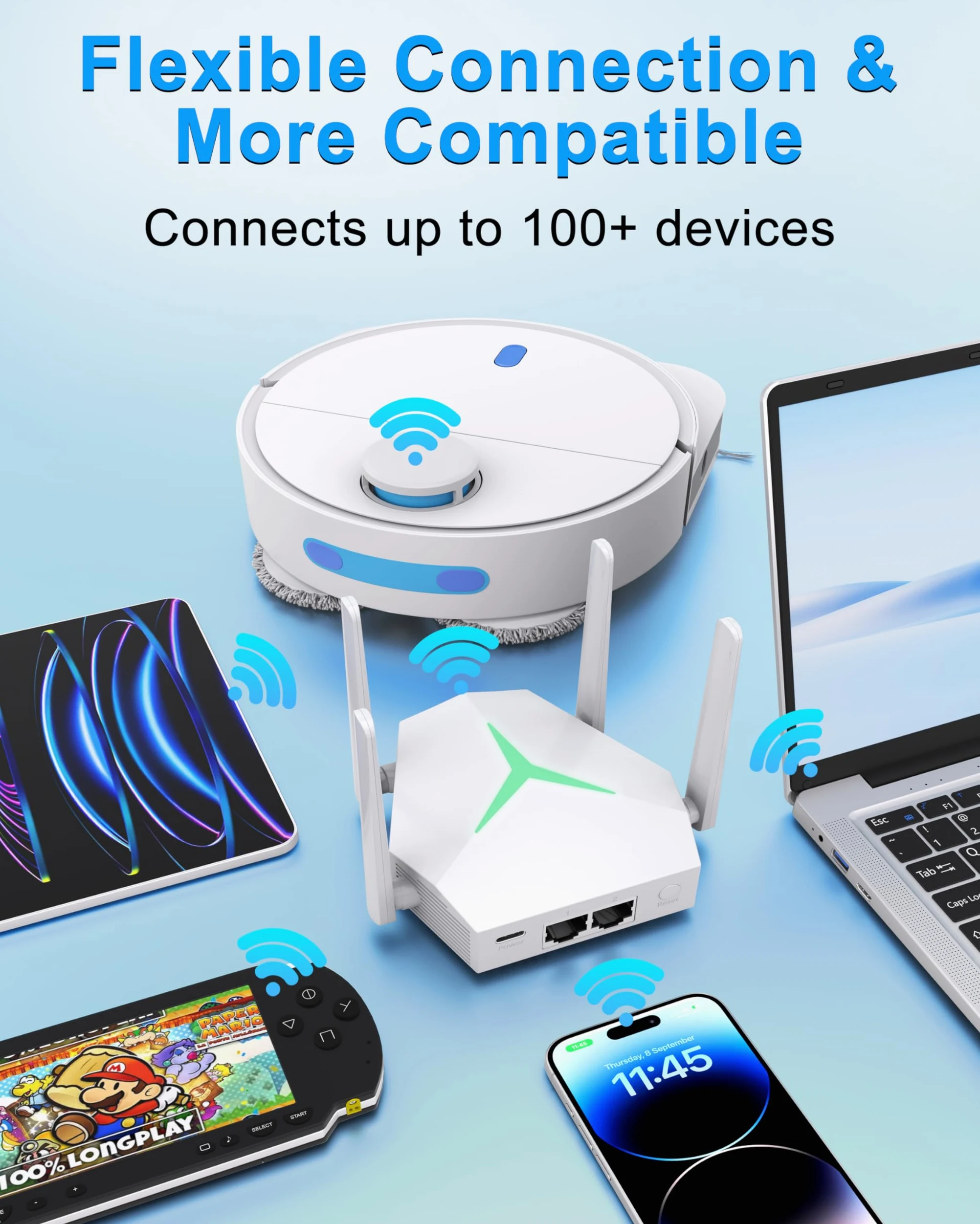 Ripetitore WiFi 1200 Mbps, Amplificatore con LED Disattivabile | Luce LED notturna disattivabile senza disturbi; 4 antenne e modalità Ripetitore/Router/AP per una copertura flessibile