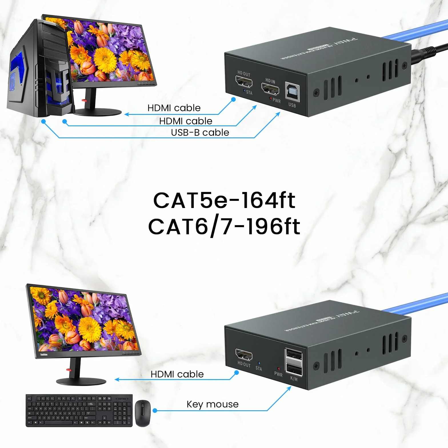 PWAYTEK HDMI KVM USB Extender 164ft /50m Trasmissione su Single Cat5e / 6/7 Full HD 4K@60HZ Supporto Loop out Funzione EDID 3D (nero 4K)