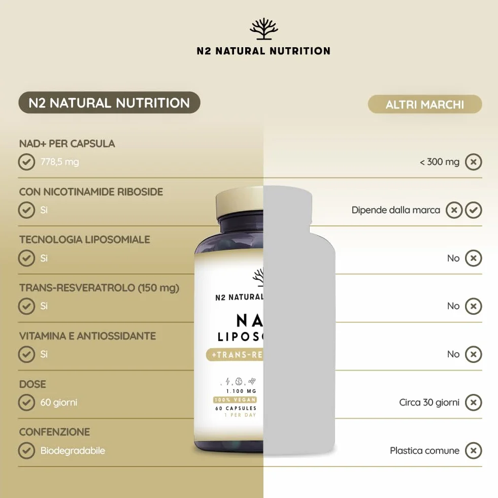 N2 Natural Nutrition NAD+ Trans Resveratrolo 1100 mg con Nicotinamide Riboside, Niacina e Vitamina E. Integratore Liposomal. 60 Capsule