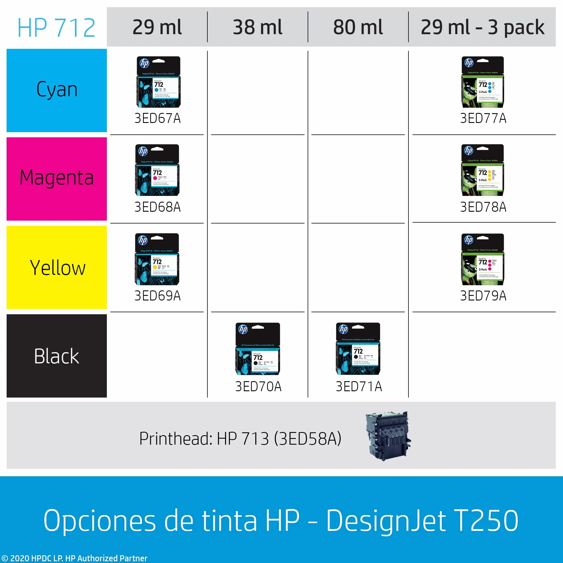 HP Designjet T250 stampante grandi formati Wi-Fi Getto termico d'inchiostro Colore 2400 x 120