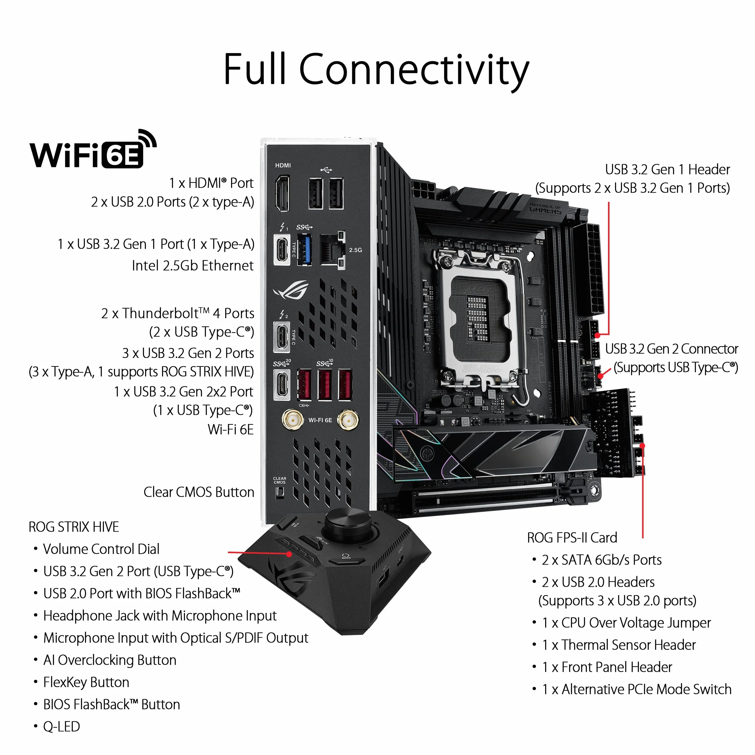 ASUS ROG STRIX Z790-I GAMING WIFI Scheda Madre Gaming Mini-ITX, Intel Z790, LGA1700, DDR5, PCI 5.0, WiFi 6E (802.11ax), Intel 2.5Gb Ethernet, 2xM.2, 2xSATA 6GB/s, Aura Sync RGB, Nero