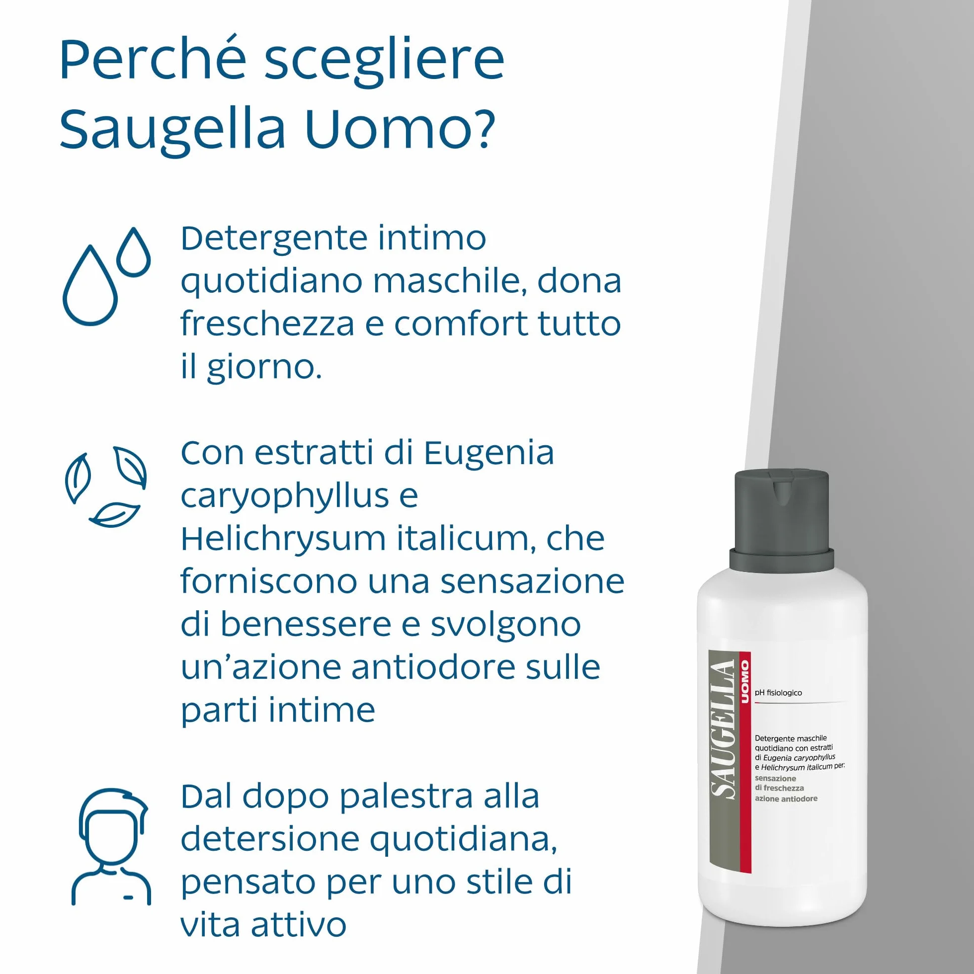 Saugella Uomo Detergente Corpo Rivitalizzante Antiodore 750 ml
