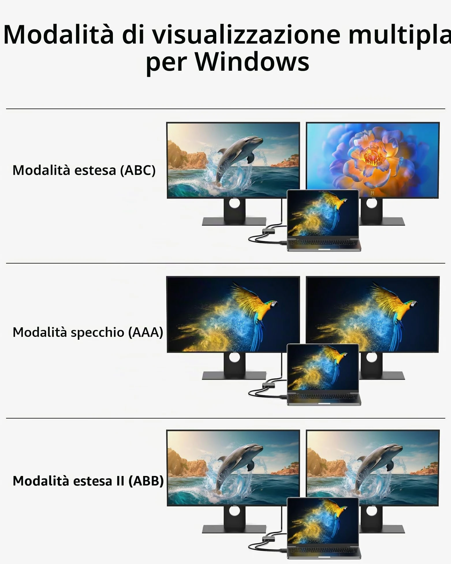 Adattatore splitter da DisplayPort a doppia DisplayPort, hub MST 4K60Hz, 1 in 2 uscite, porta display per doppio monitor, DP1.4, splitter per desktop, laptop