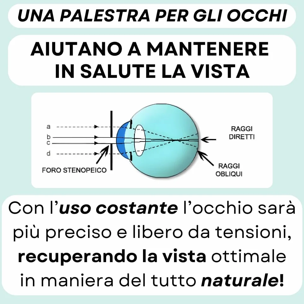 Occhiali Stenopeici Bates per Allenare la Vista Uomo Donna Made in Italy