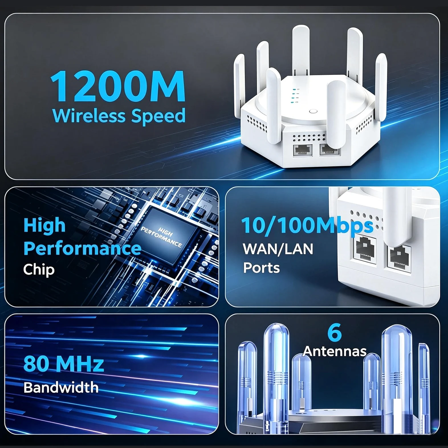 OBEST Ripetitore di Segnale WiFi, 1200 Mbit/s Dual-band con 6 Antenne | 5 GHz/2.4 GHz Amplificatore WiFi, LAN Gigabit, Modalità AP, Compatibile con Numerosi Router WiFi, Ideale per Casa e l'ufficio