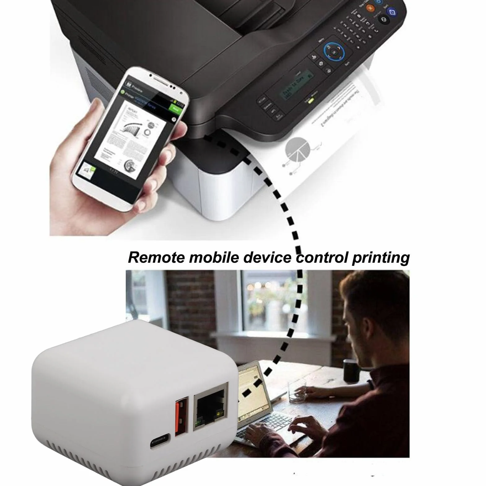 Server di Stampa Wireless, Server di Stampa di Rete USB 2.0, Server Azionario di Stampa LAN 5V, Server di Stampa Wireless per Android per 3.4 100-240V (Spina europea)