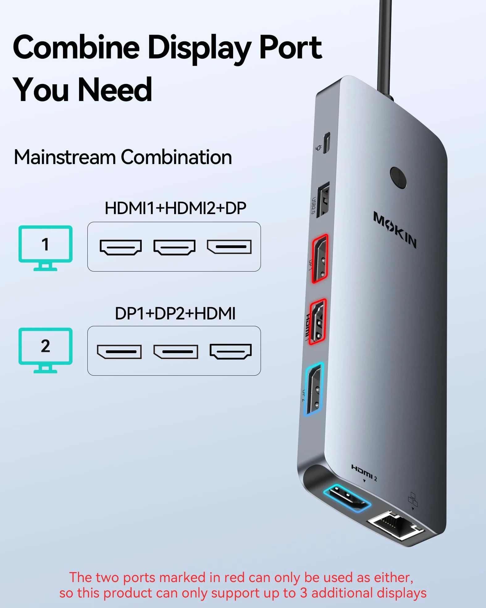 MOKiN Adattatore per docking station USB C triplo monitor per Windows, Dual HDMI 4K, DisplayPort, VGA, ricarica PD da 100 W, Gigabit Ethernet, 3 x USB 3.0, hub USB-C per laptop e Mac