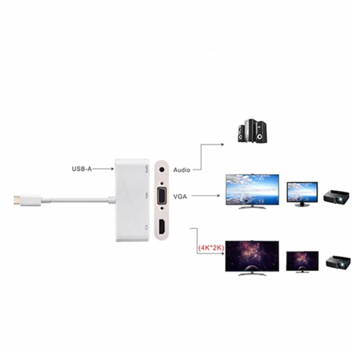 Toddmomy Adattatore Type C a Vga USB 3.1 3 in 1 Nero per Pro PC S8 | Conversione con Uscita Audio, Struttura in Metallo e Plastica, Supporto per Collegamento USB 2.0