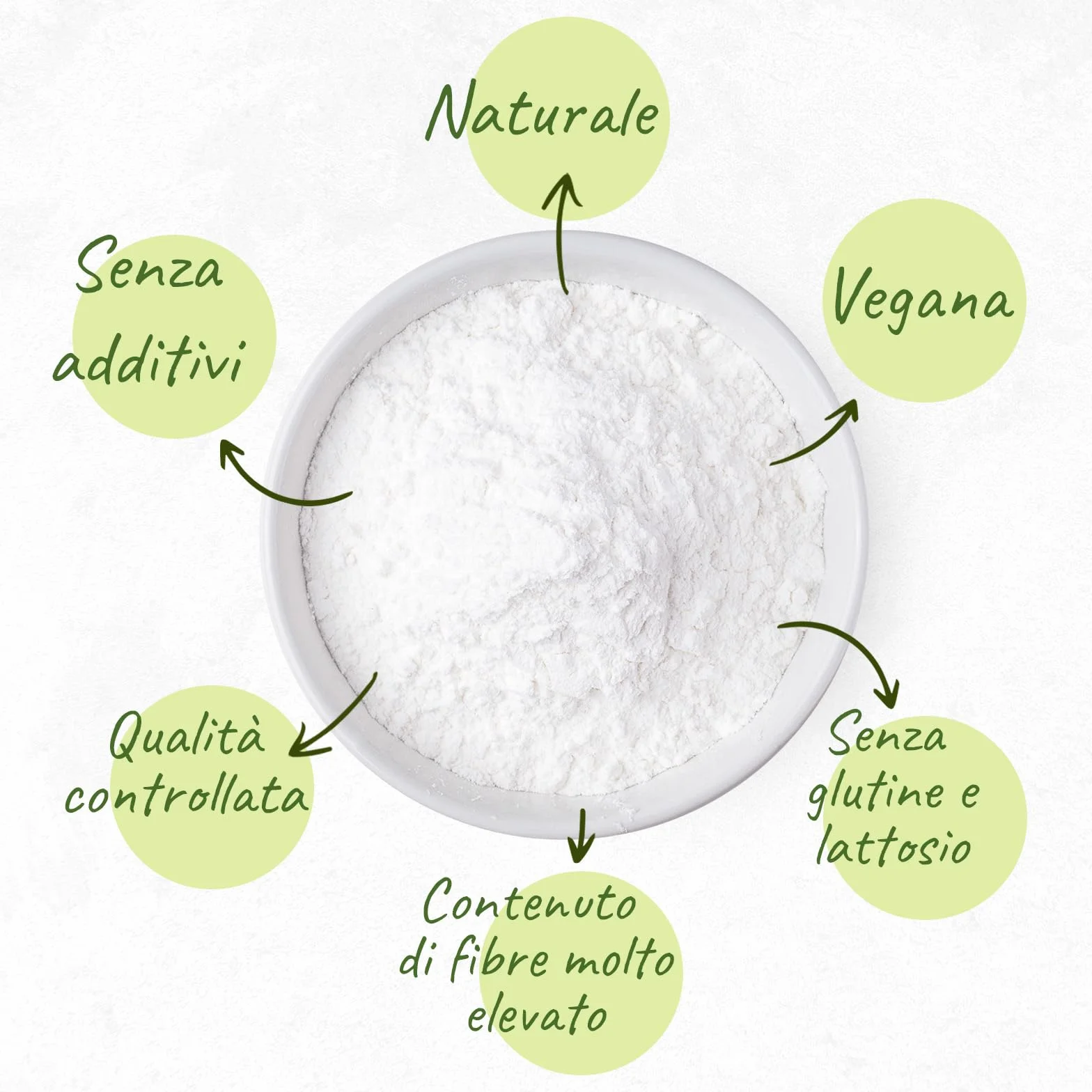 Detox Organica Inulina di Cicoria a Catena Lunga 1000g Polvere Fibra Vegetale Vegana