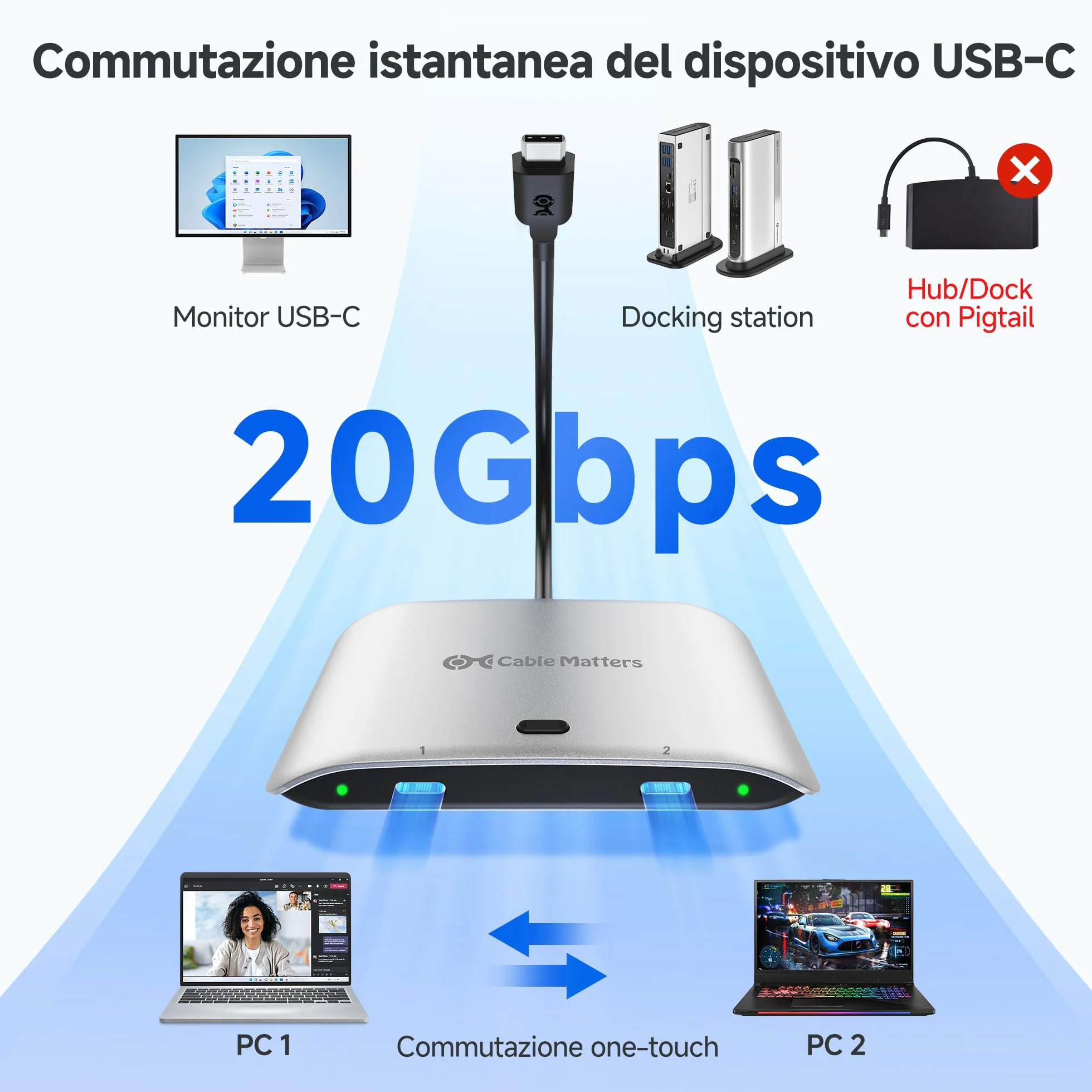 Cable Matters Switch USB C da 20 Gbps per 2 computer, PD da 140 W, fino a 8K@30Hz su Windows, 4K@60Hz su macOS, condivisione di un monitor o dock USB-C/Thunderbolt 4 (non per dock con cavo collegato)