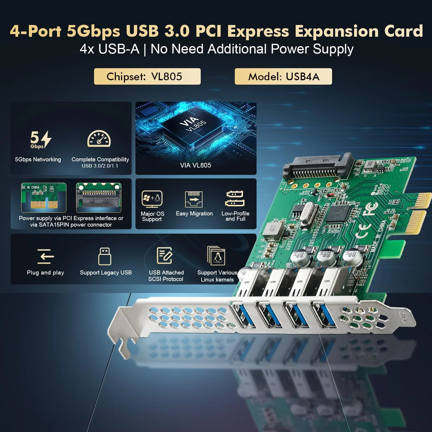 Binardat Scheda di espansione PCIE a 4 porte USB 3.0, alimentata autonomamente, staffa a basso profilo, adattatore controller hub USB3 per Windows 10/11