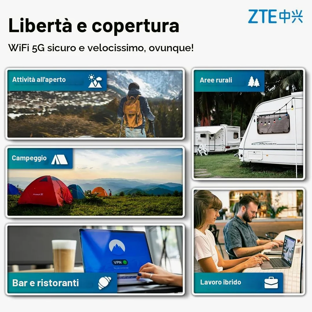 Router ZTE U30 Air