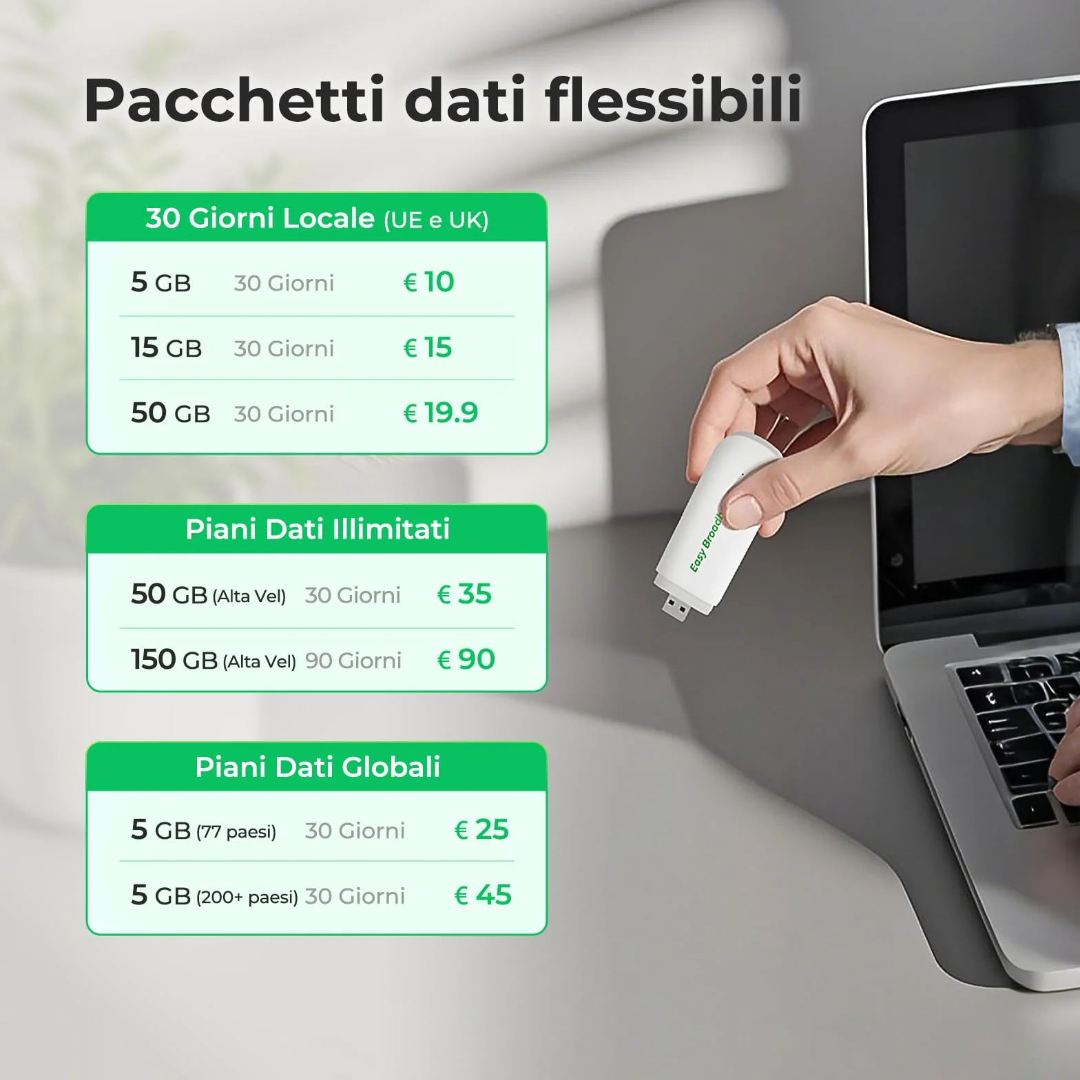 EIOTCLUB Chiavetta USB 4G LTE con WiFi 6 Router Hotspot Portatile fino a 150 Mbps Modem Internet Plug & Play
