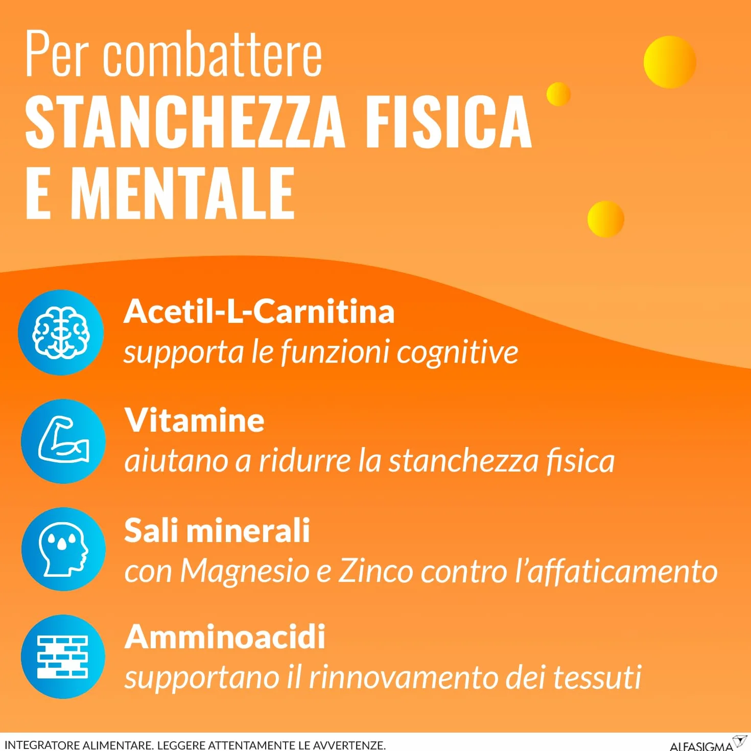 Carnidyn Plus Integratore Alimentare per Stanchezza Fisica e Mentale 20 Bustine 5g Gusto Arancia