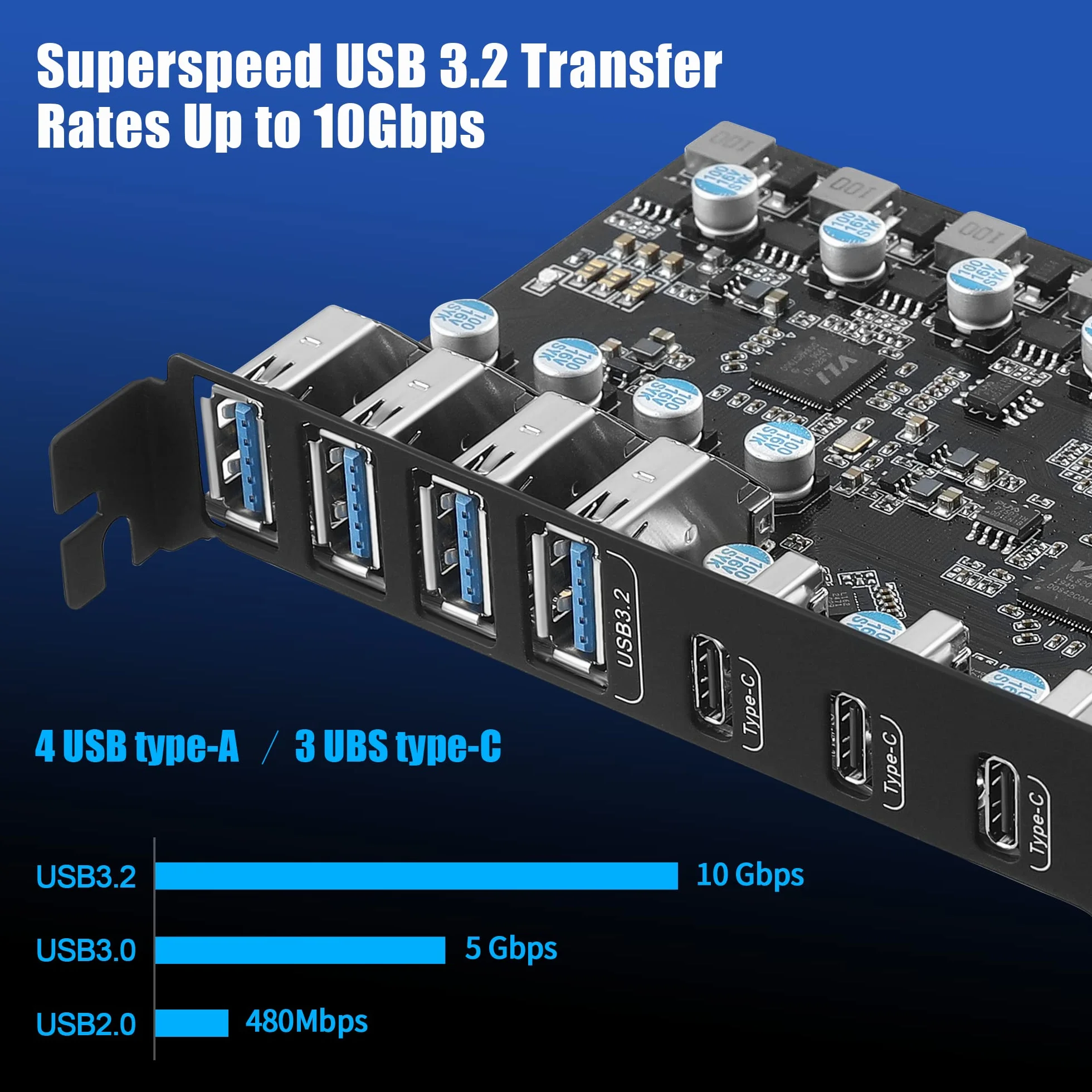 PCIe a Scheda di espansione USB 3.2 Gen 2 a 7 Porte (4 Type A + 3 Type C), 10 Gbps Scheda USB PCI Express PC Desktop Windows