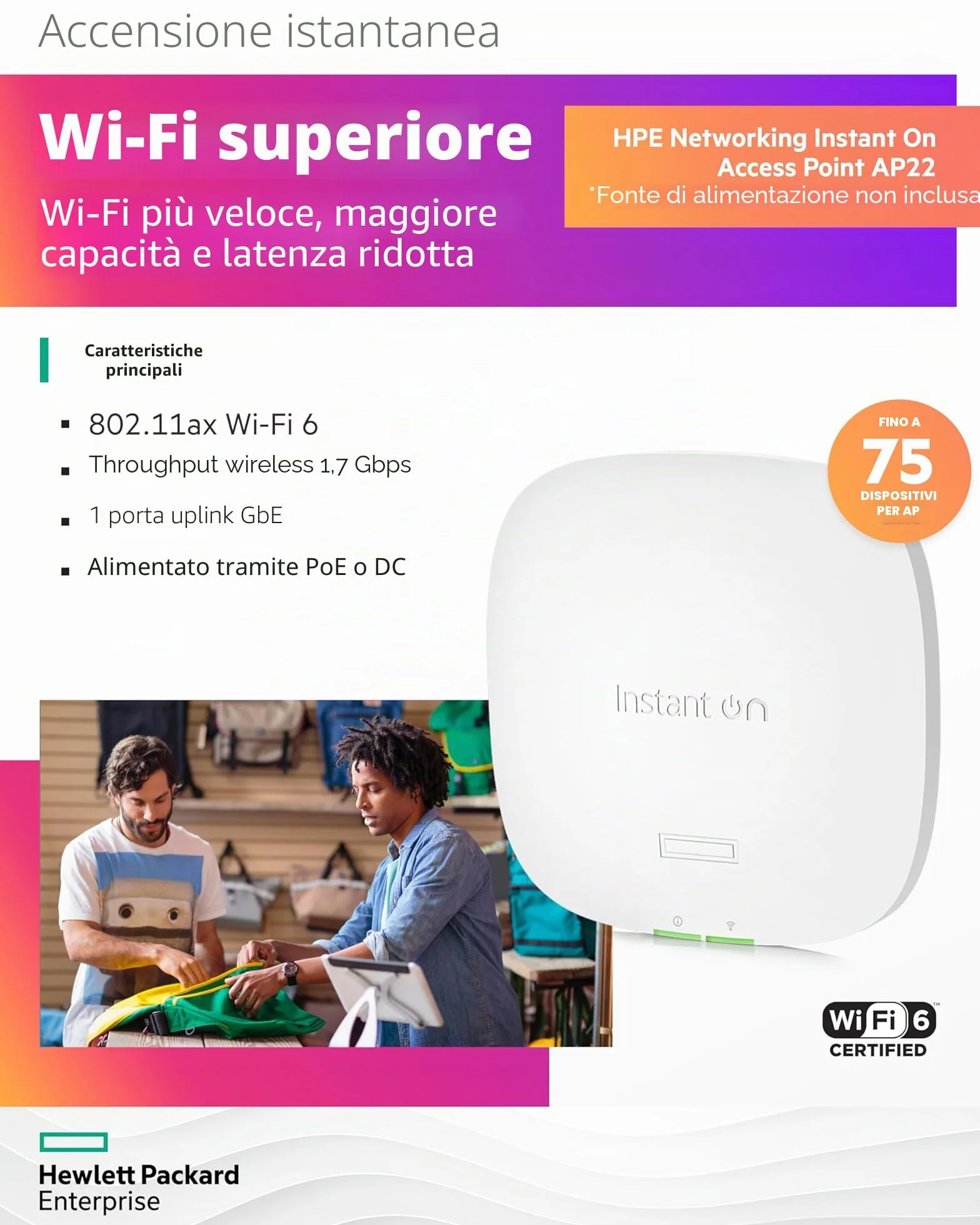 Aruba, A Hewlett Packard Enterprise Company Ap22 1200 Mbit/s Bianco Supporto Power Over Ethernet (poe)