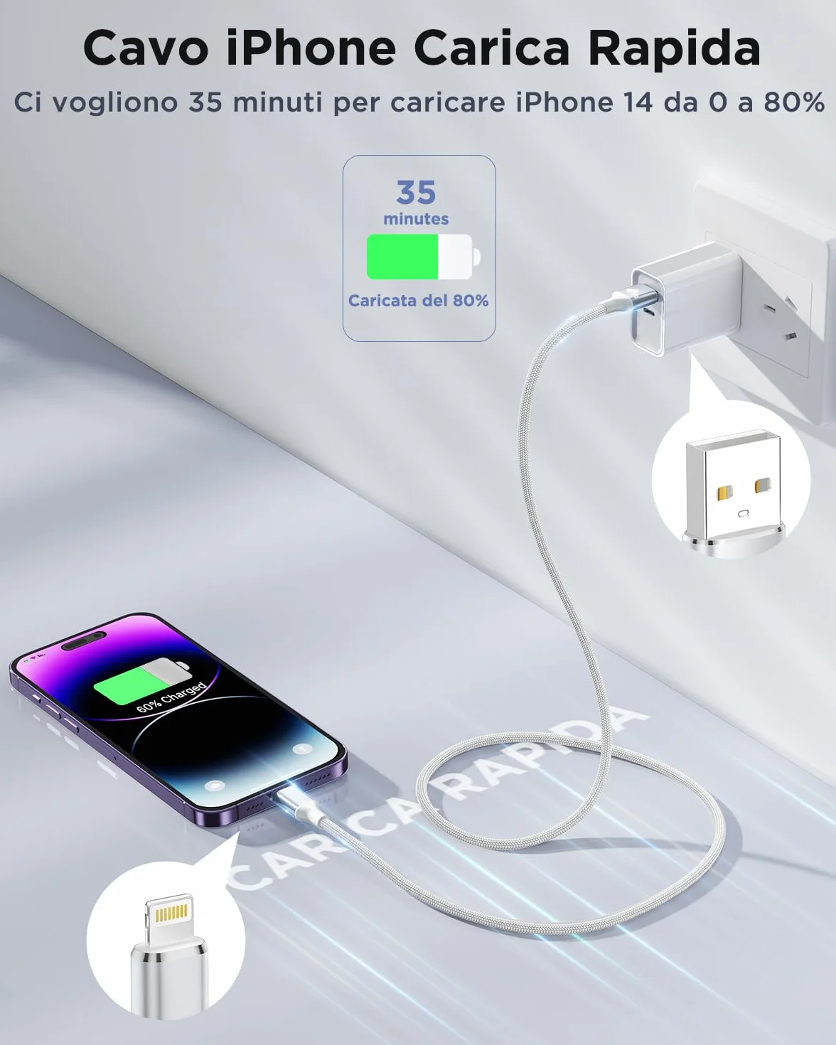 Aioneus Cavo iPhone 1.8M Ricarica Veloce MFi Lightning USB per iPhone 11 12 13 14 Pro Max Plus Mini XS XR X 8 7 6 SE iPad