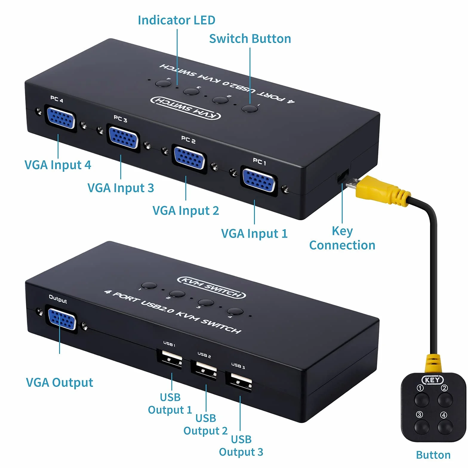 VGA KVM Switch, USB e VGA Commutatore con 4 Cavi KVM, 4 Porte Switch Box per PC Monitor, Tastiera Mouse, Scanner, Stampante