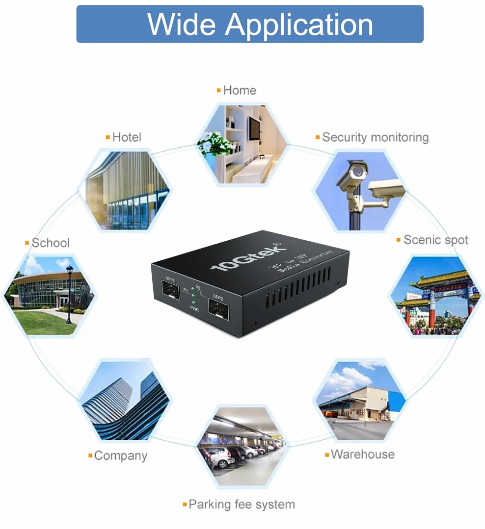 Convertitore multimediale 10G SFP+, doppia porta SFP+, convertitore da fibra a Ethernet con modulo 10GBase-T e 10 Gigabit SFP+ SR, supporto CAT6.a/7 e cavo in fibra multimodale LC, MMF, 850nm, fino a