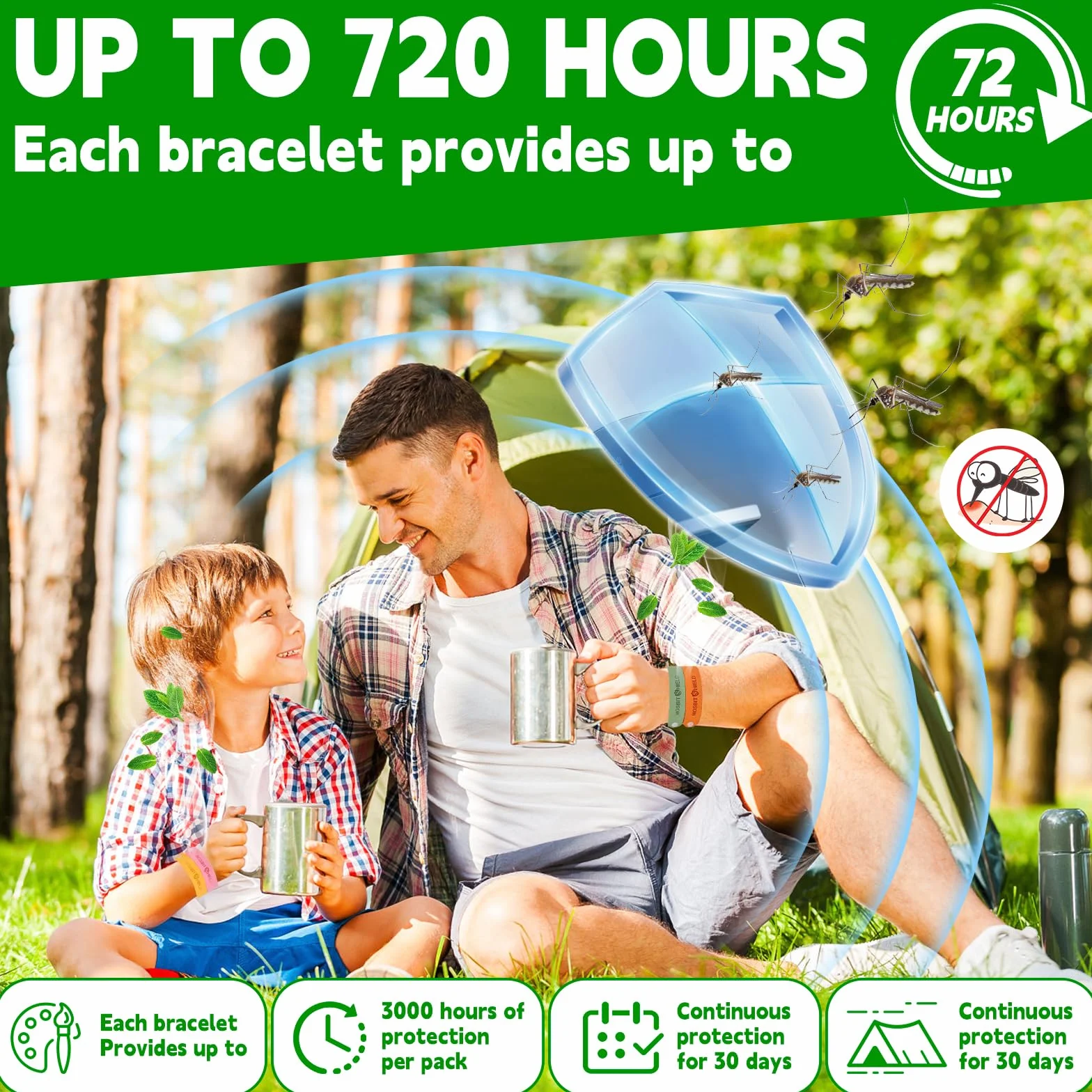 Braccialetto Antizanzare Vibbang 12 Pezzi Repellente Naturale Regolabile per Bambini Adulti Campeggio 5 Colori