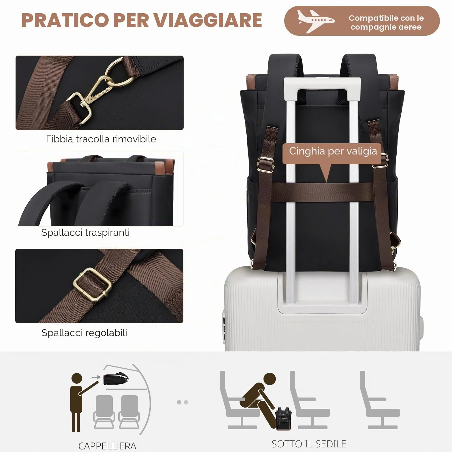 Zaino Porta PC Donna 16 Pollici Antifurto, Impermeabile Computer Backpack Capiente per Laptop, Viaggi, Ufficio, Scuola