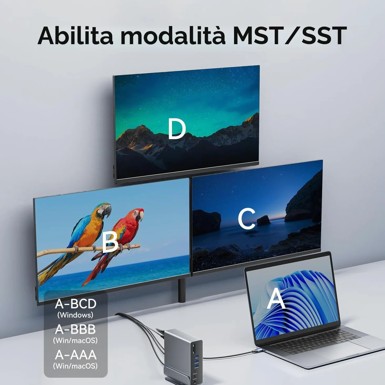 Docking Station USB-C 15-in-1 per configurazione a doppio monitor,triplo display,compatibile con PC Windows,Thunderbolt 3/4,con doppio HDMI 4K,DP,100W PD,USB 10Gbps,RJ45,audio,slot per schede SD/TF