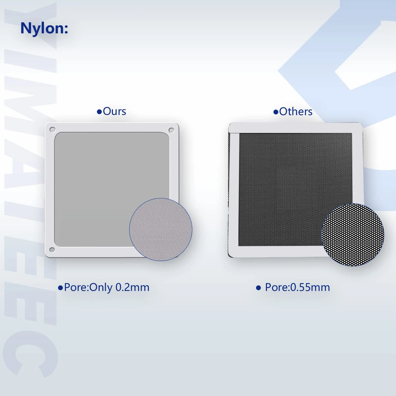 Filtro Antipolvere Magnetico 140mm per PC - Griglia a Rete per Ventola di Raffreddamento Computer Case (Nylon, 140*140mm, 2 Pezzi, Bianco)