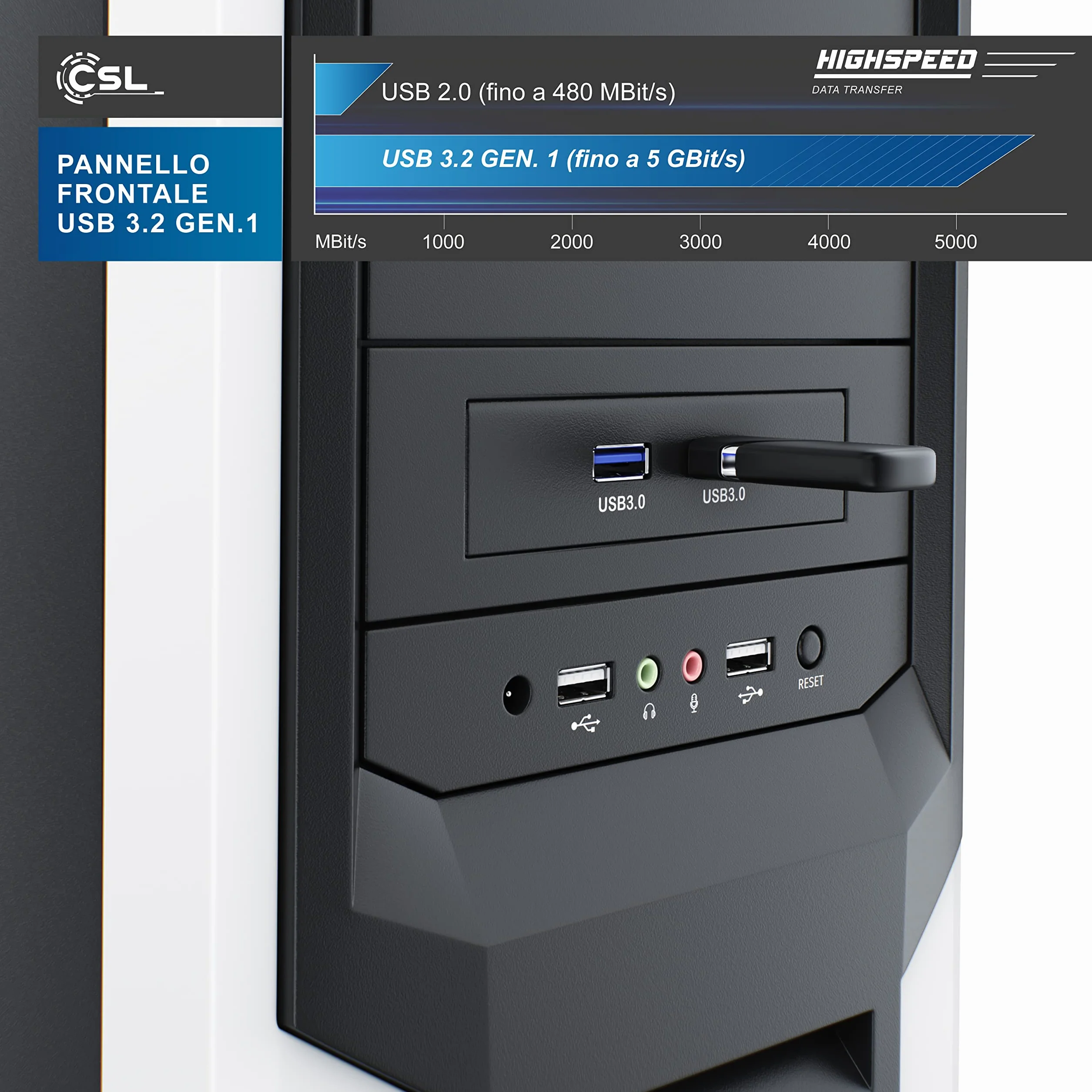 CSL - Pannello Frontale USB 3.2 Super Speed Hub per Drive da 3,5 inch con Cavetto per Scheda Madre a 19 Pin Lungo 50 cm - 8 Viti Incluse – Lettore Schede – Espansione Mobile Rack