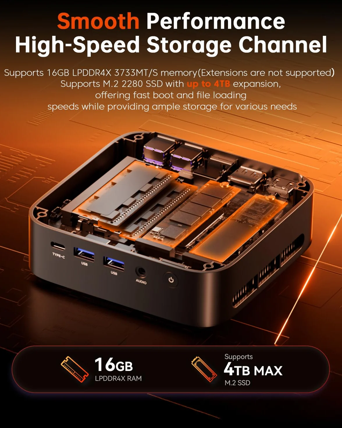 ACEMAGIC Kron Mini K1 Mini PC AMD Ryzen 5 7430U 16GB LPDDR4 RAM 512GB M.2 SSD AMD Radeon Graphics WiFi 6 BT 5.2