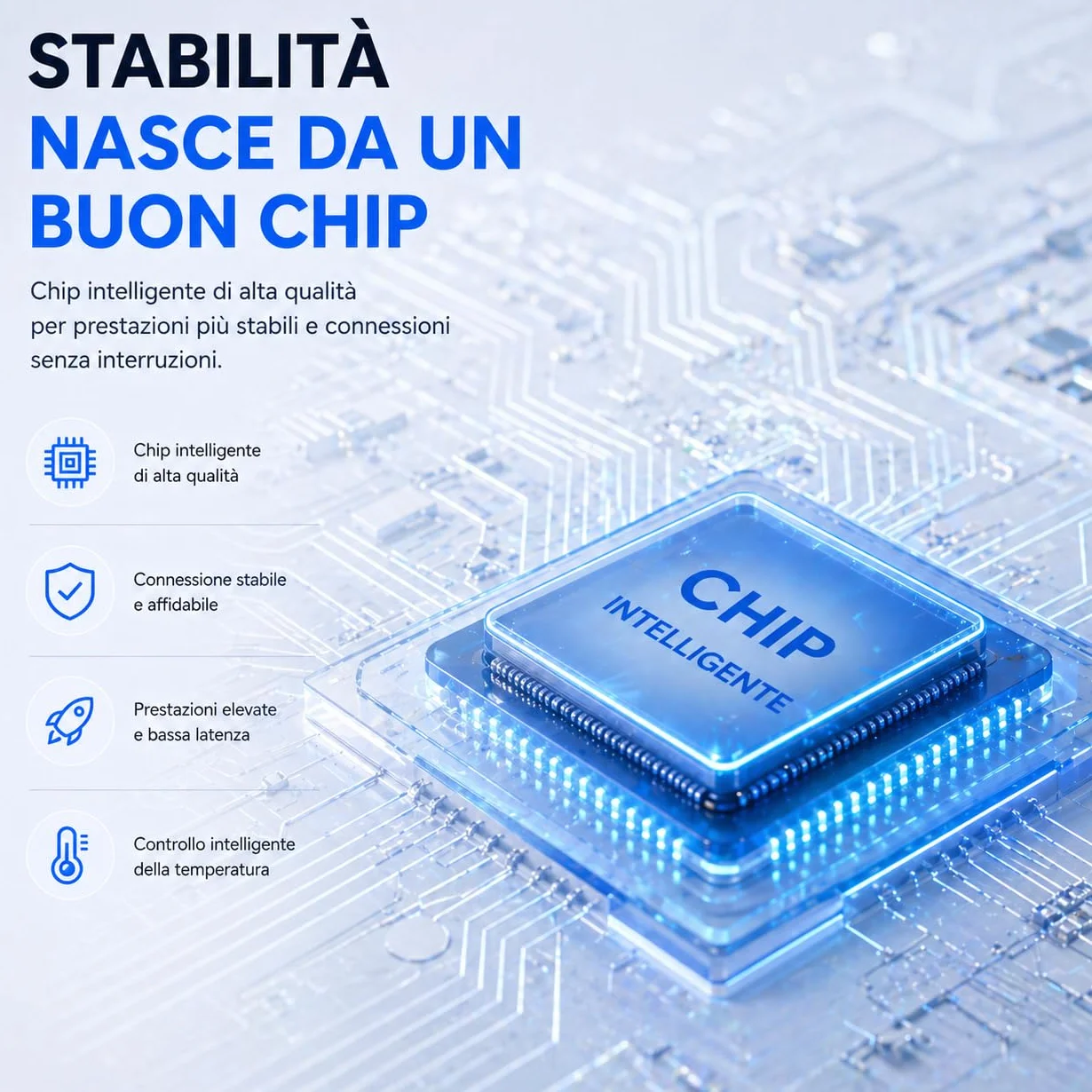 Ripetitore WiFi 1200Mbps, Dual Band 5GHz e 2.4GHz Extender WiFi Potente,Amplificatore Segnale con 6 Antenne e 2 Porte LAN, Modalità Ripetitore/Router/AP,Copertura Estesa per Casa e Ufficio