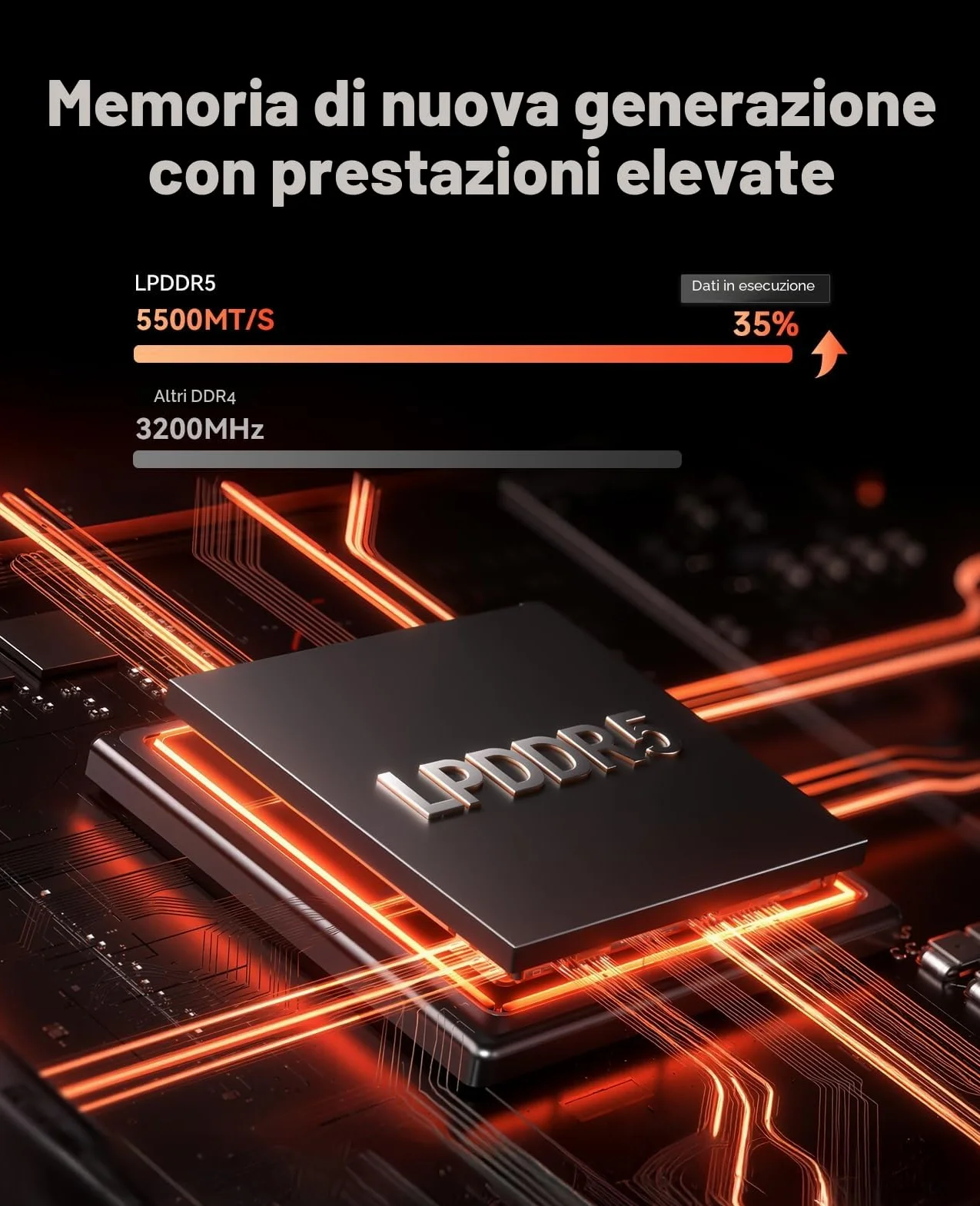 ACEMAGIC M1 Mini PC AMD Ryzen 7 7735HS 16GB LPDDR5 512GB M.2 SSD AMD Radeon Graphics WiFi 6 BT5.2 W-11 Pro