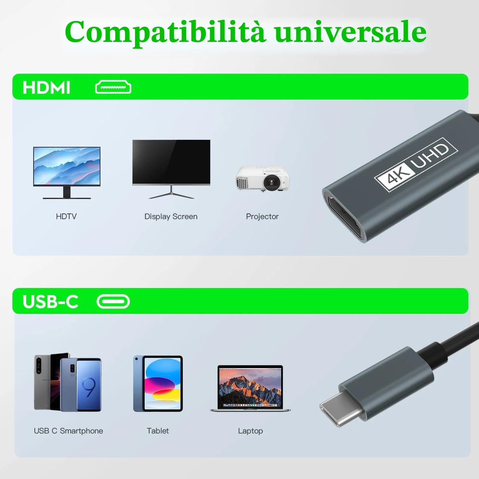 Adattatore USB C HDMI, Adattatore HDMI USB C 4K Thunderbolt 3/4 Compatibile con iPhone 17/16Pro/16Pro Max/16/15, MacBook Pro/Air, iPad Pro/Air, Pixelbook, Samsung Galaxy S/Note, Dell XPS, Surface Pro