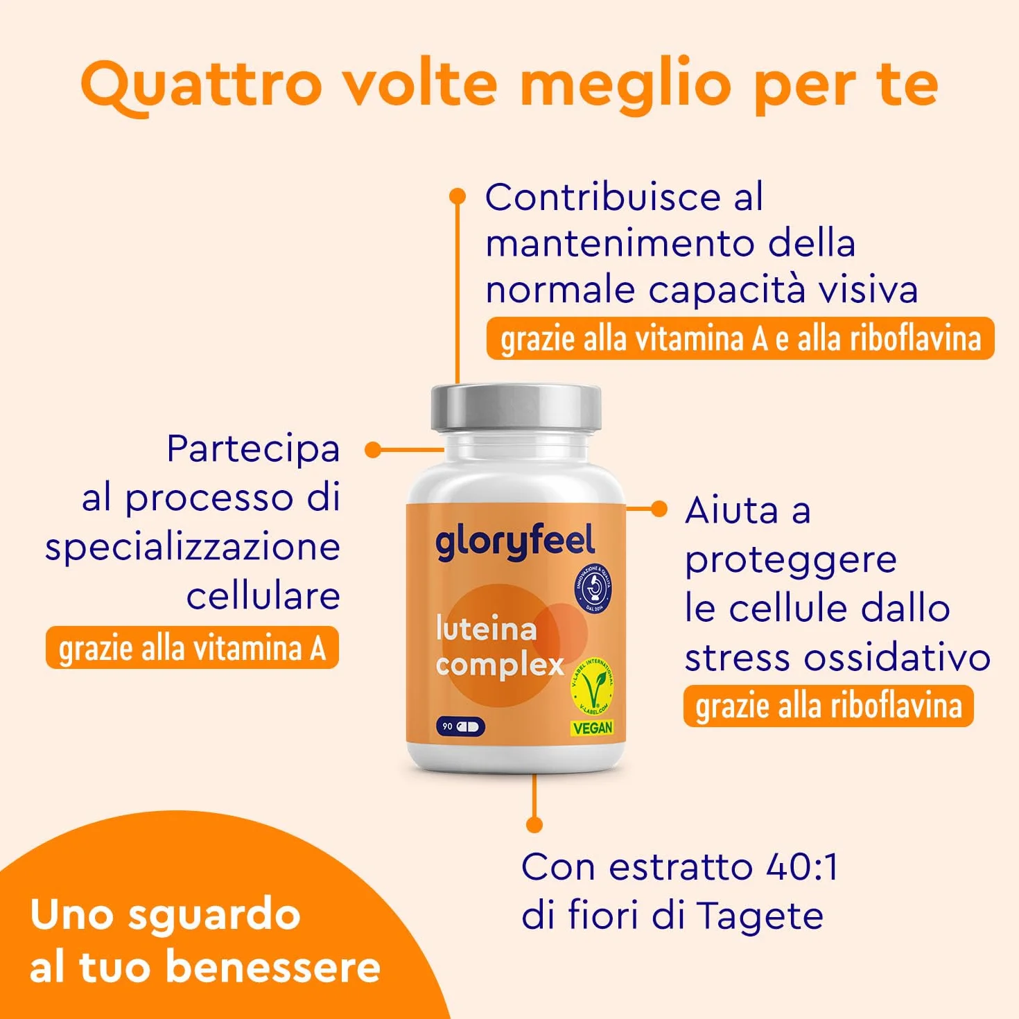 Luteina e Zeaxantina Capsule 90 Capsule Integratore Occhi con Vitamina A & Riboflavina Alto Dosaggio Vegan