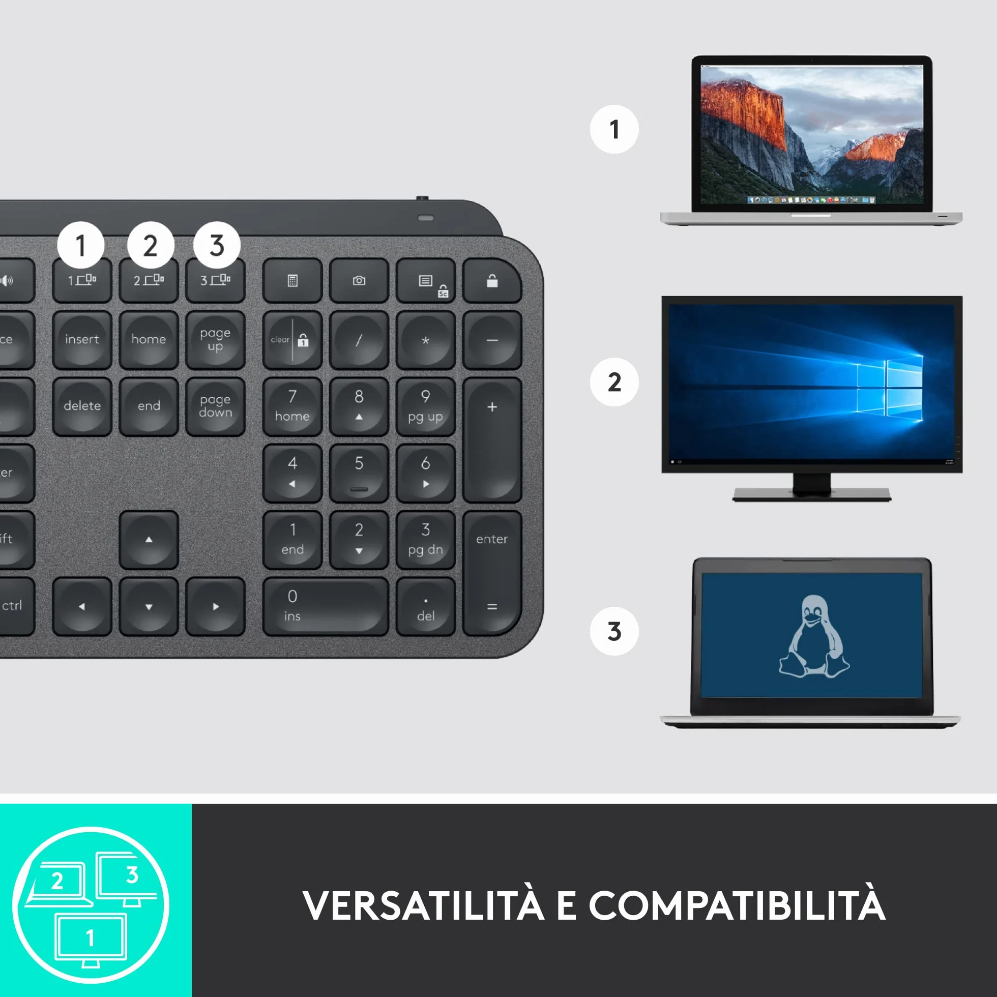 Logitech MX Keys Advanced for Business Tastiera wireless illuminata, ricevitore USB Logi Bolt, Bluetooth, tasti retroilluminati, ricaricabile, layout QWERTY Italiano - Grafite