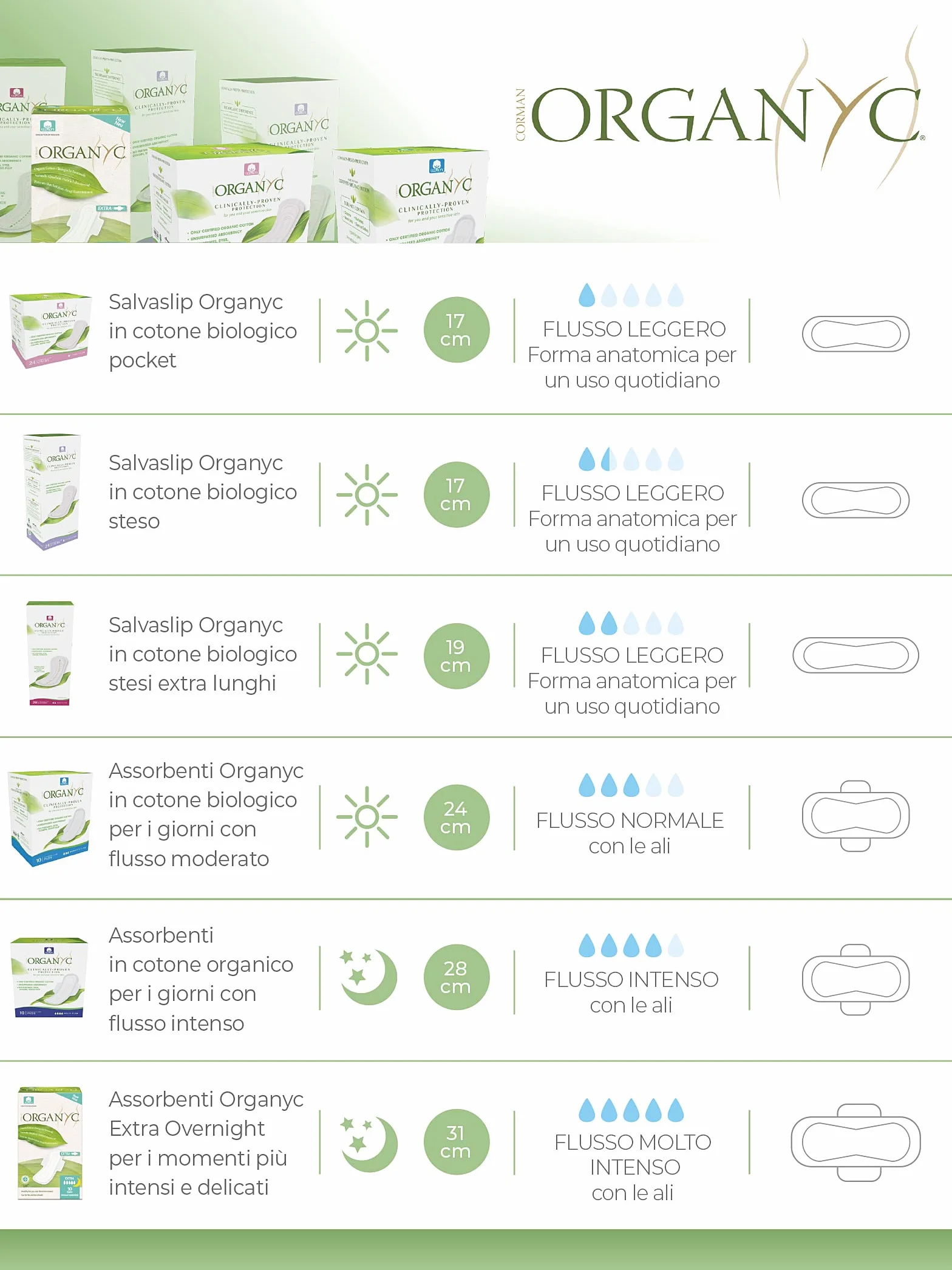 Organyc Proteggi Slip Extra lungo 100% cotone biologico 20 sztuk