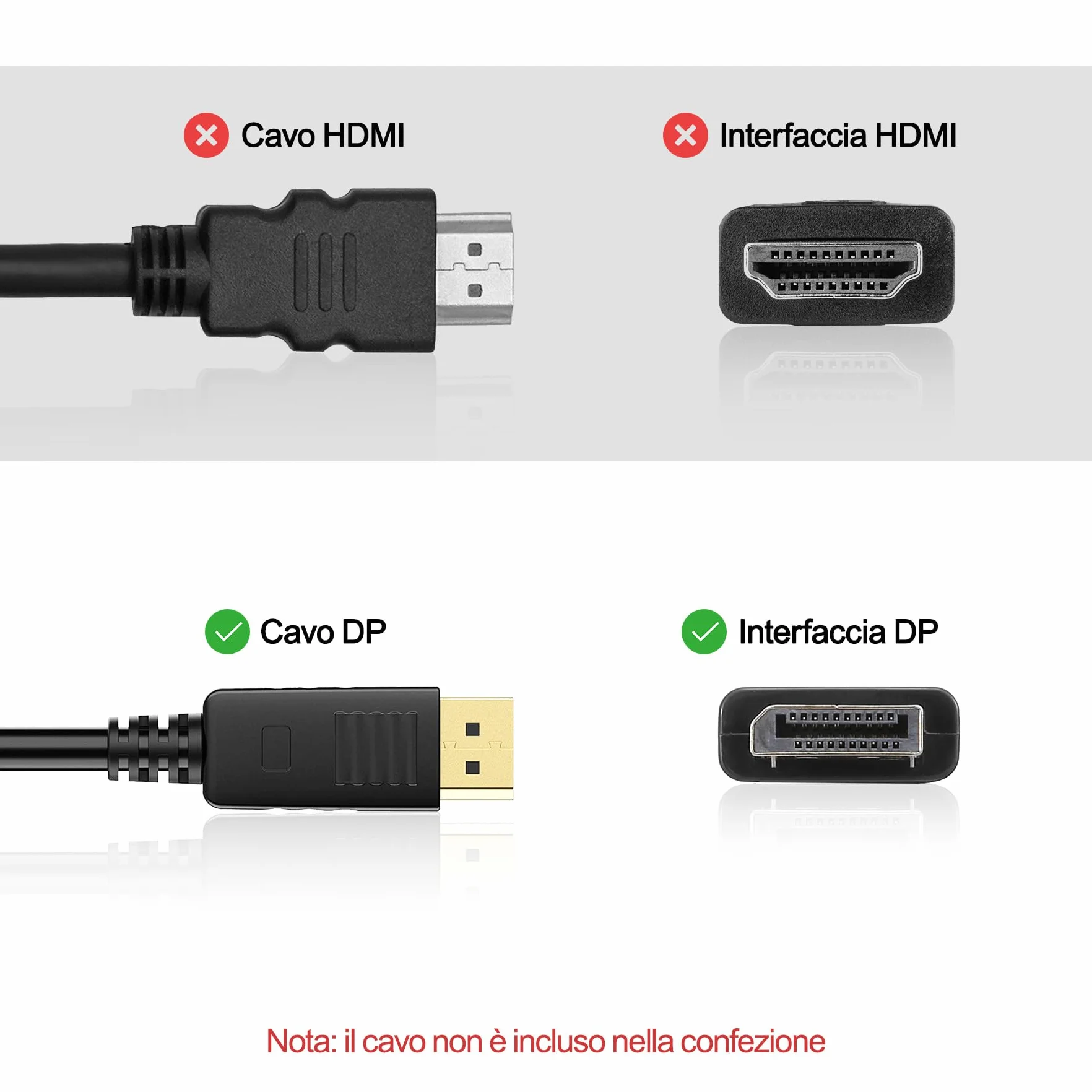 SUIDEK KVM Switch Displayport 1 Monitor 2 Computer, switch KVM DP 8K@60Hz 2 in 1 Out Commutatore KVM USB 3.0 con 4 porte USB, include controller da tavolo, 2 cavi USB e adattatore di alimentazione