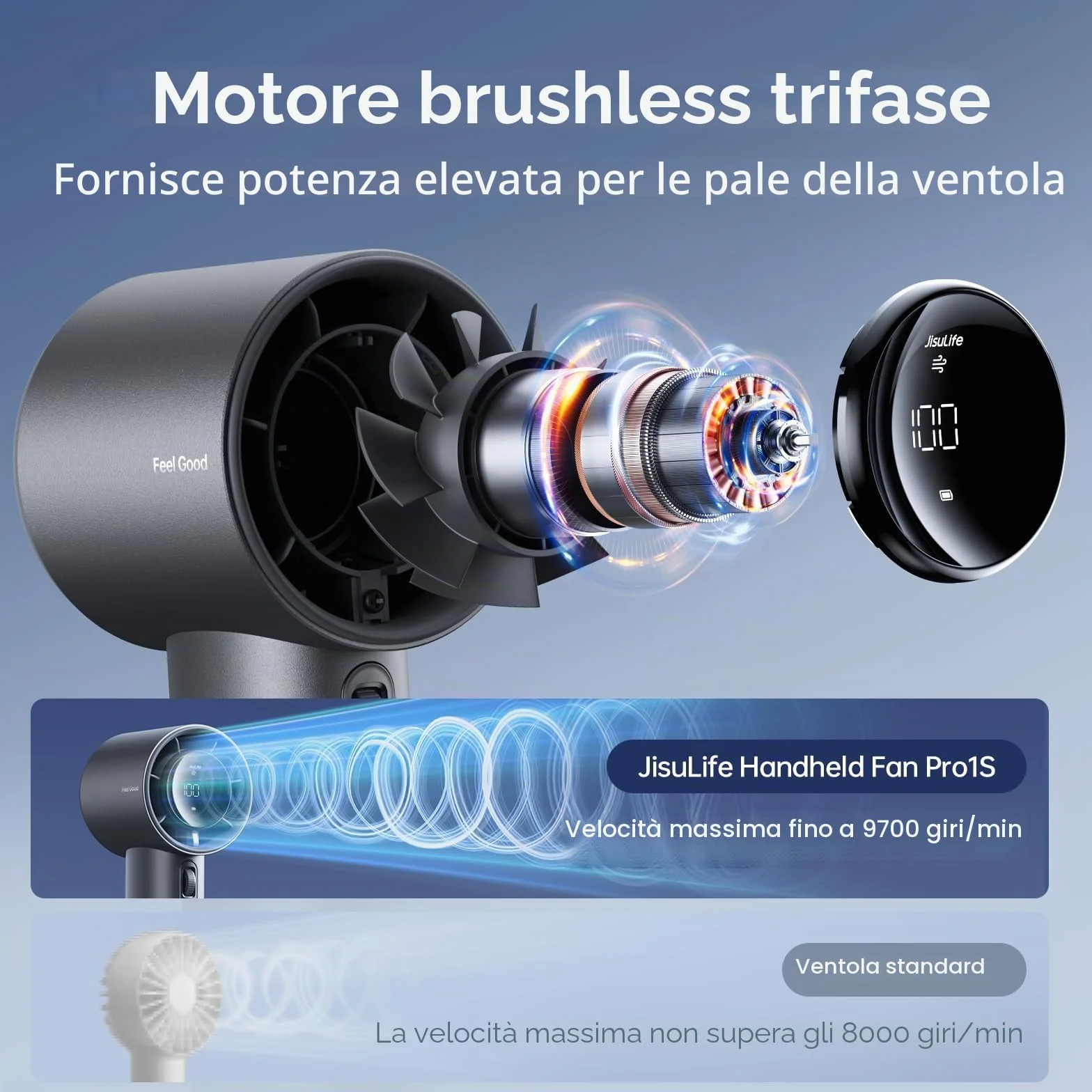 JISULIFE Ventilatore Portatile a Mano,Mini Turbo Ventilatore Regolabile in Velocità(1-100),Batteria Ricaricabile da 5000mAh Con Corpo in Metallo,Display Digitale,Viaggi/Campeggio/All'aperto-Grigio