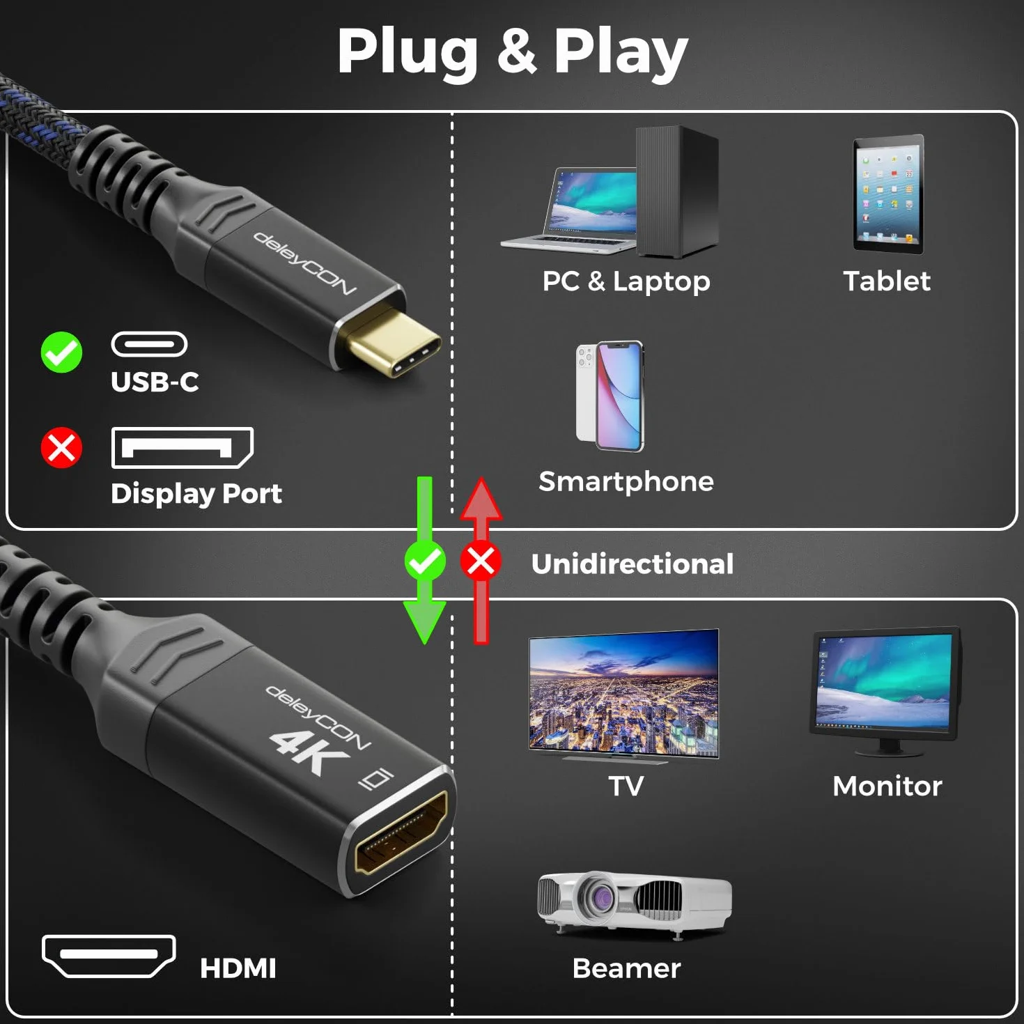 deleyCON Adattatore USB-C a HDMI 4K Alluminio (4K@60Hz Monitor/TV/Proiettore) Thunderbolt 3/4, iPhone 17 16 15 Pro Max Air, MacBook, iPad Pro/Air, Galaxy S25 S24 S23, Notebook, Tablet