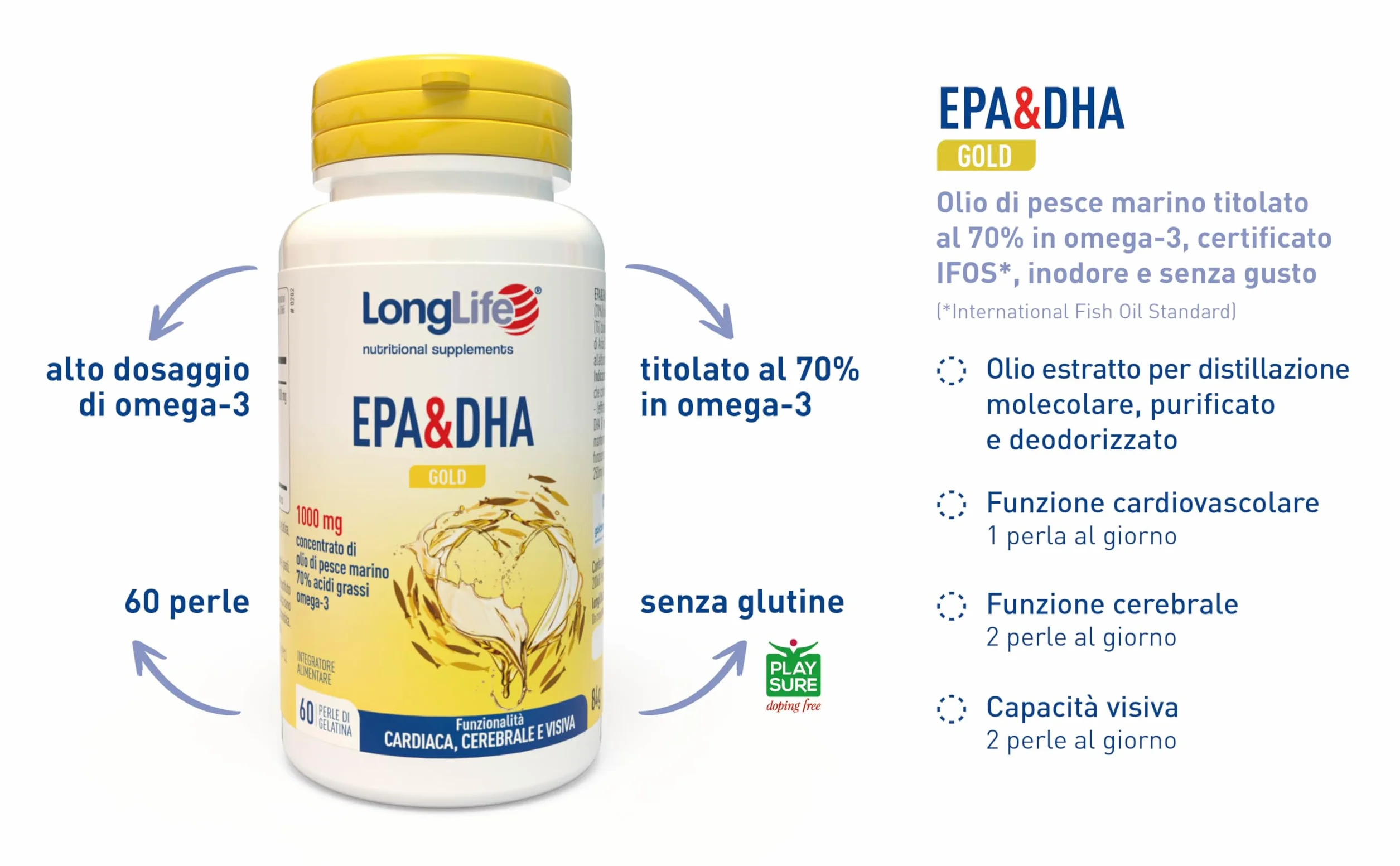 LongLife EPA&DHA Gold Olio di pesce marino Omega-3 70% IFOS Funzione cardiovascolare cerebrale visiva