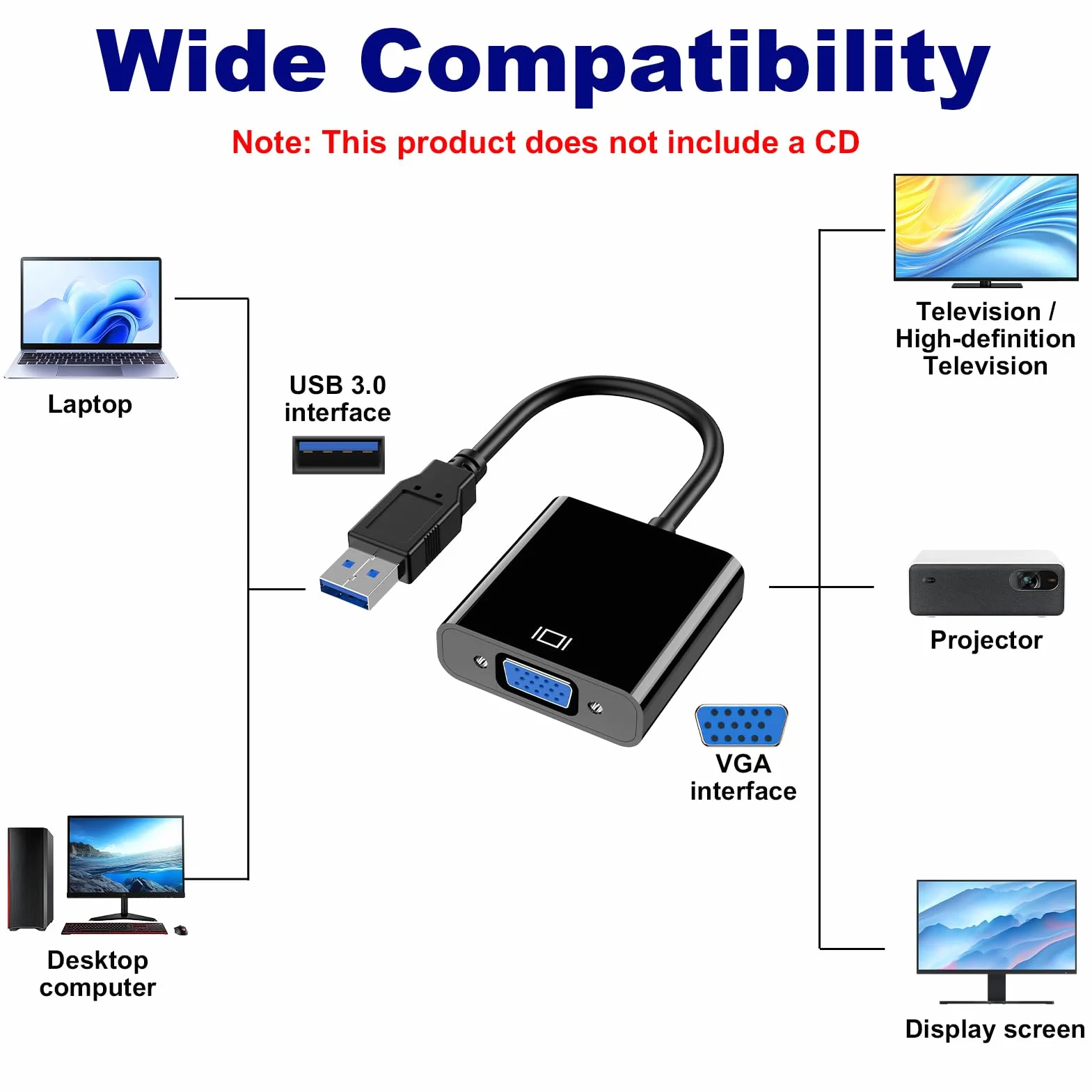 Adattatore USB 3.0 a VGA convertitore video HD 1080p per PC laptop monitor