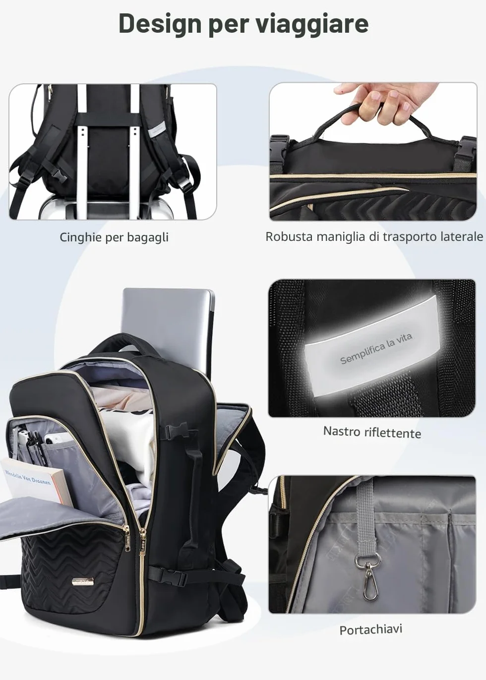 Zaino da Viaggio Grande Zaino Bagaglio a Mano, Zaino da Viaggio Aereo Bagaglio a Mano con Organizer Valigie 6 Pezzi Set, Borse da Cabina per Easyjet 45x36x20, Nero