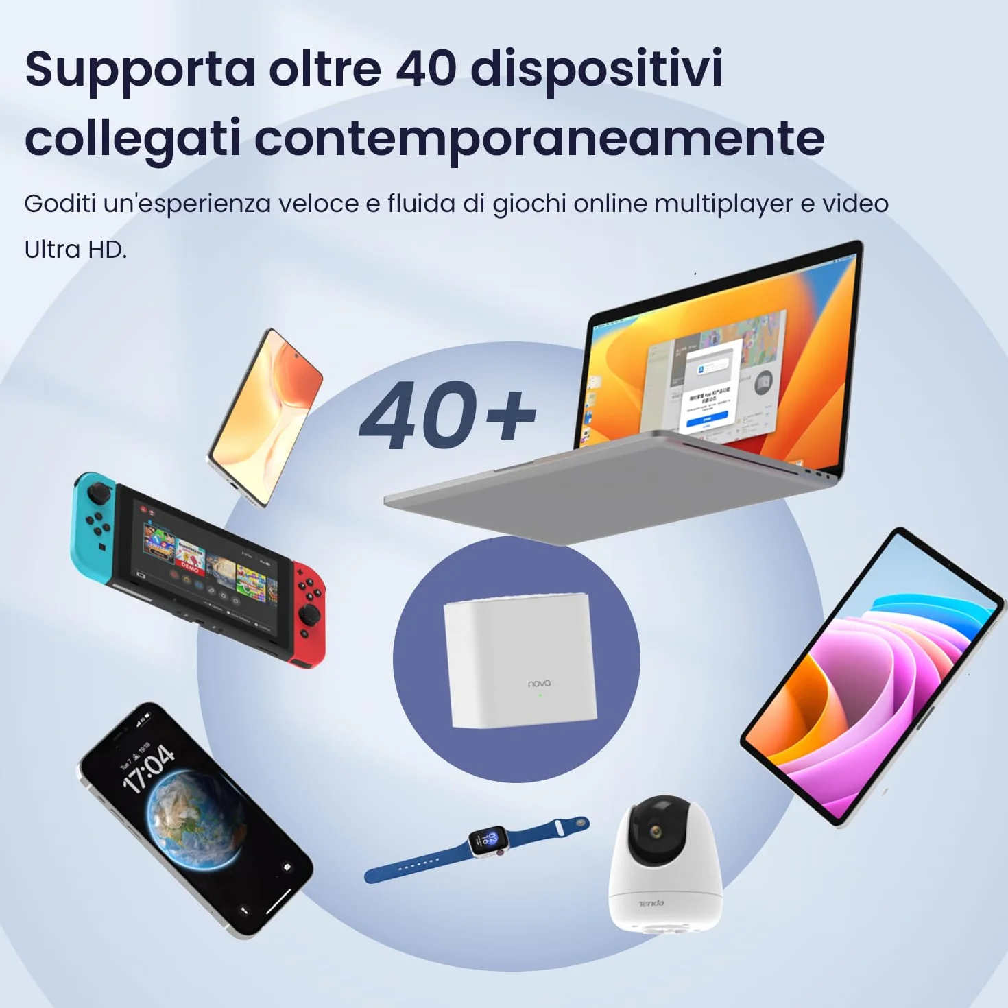 Tenda Nova MW3 WiFi Mesh, AC1200 Dual Band Con Copertura Fino a 200MQ, 2 Porte Fast Ethernet, Roaming Senza Interruzioni, Rete Ospite, Parental Control, Confezione da 2 Pezzi