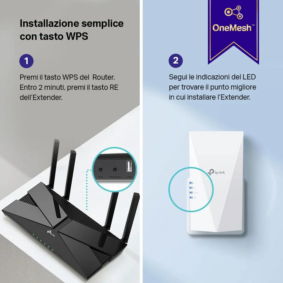 TP-Link Ripetitore WiFi 6 RE500X, Amplificatore Dual Band AX1500Mbps, Extender WiFi, 1 Porta Gigabit Ethernet