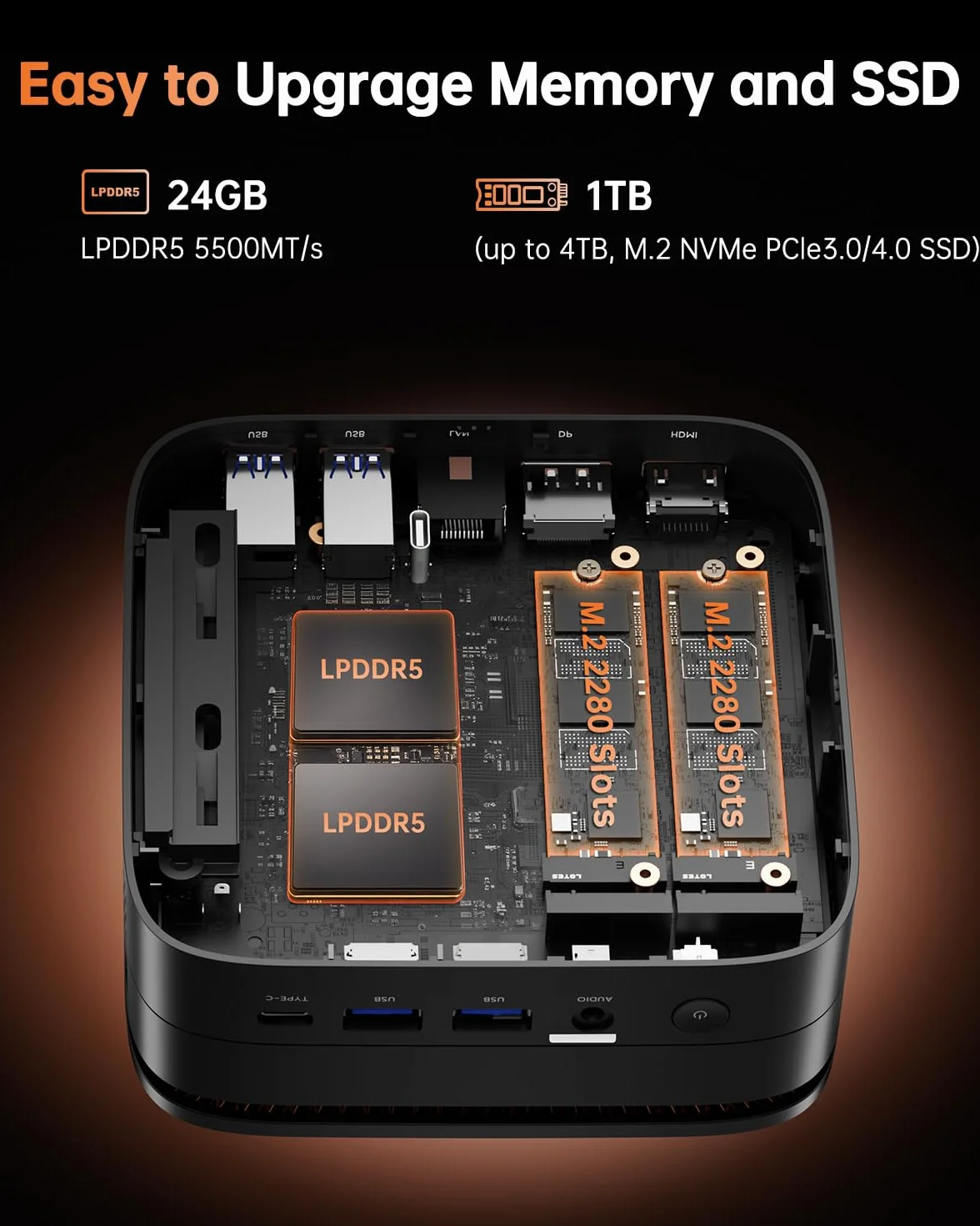 NiPoGi Hype H1 Mini PC AMD Ryzen 7 7735HS 24GB LPDDR5 5500MHz 1TB M.2 NVMe SSD 4K@60Hz WiFi 6 BT 5.2