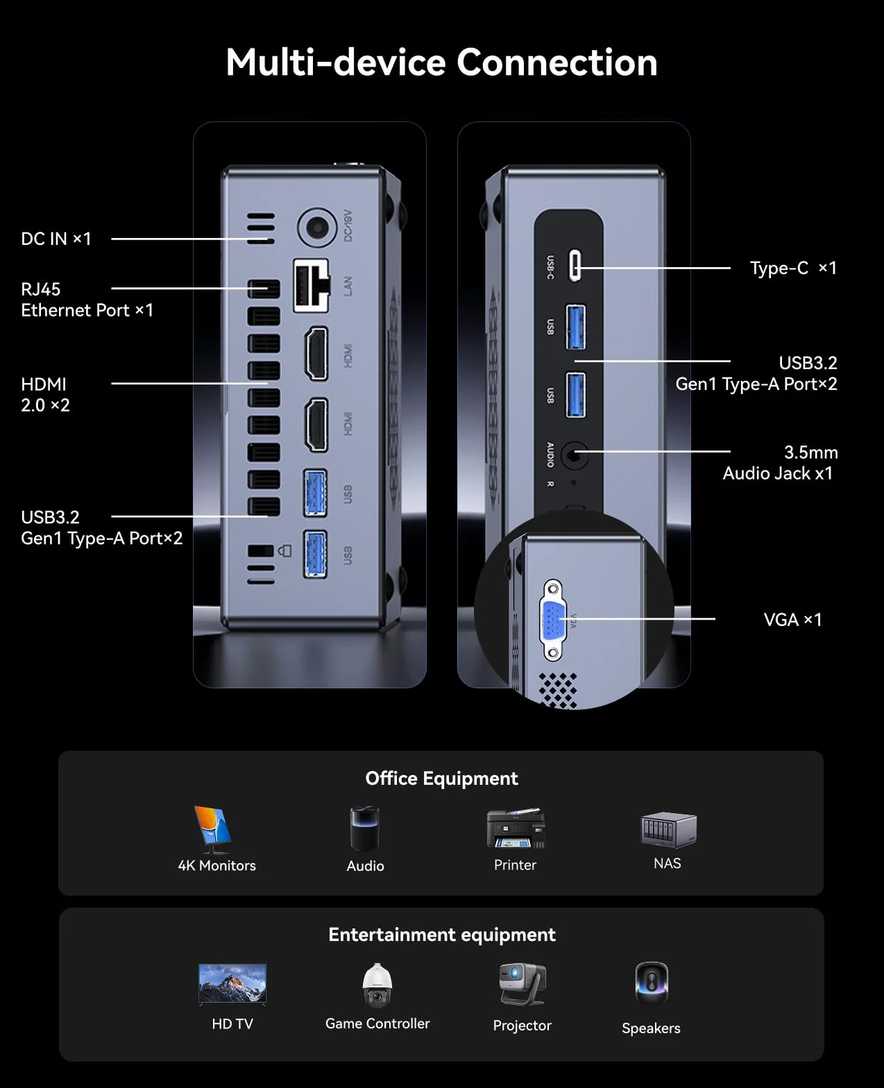 NiPoGi CK10 Mini PC Intel i5-12600H 32GB DDR4 1TB NVMe SSD W-11 Pro 2xHDMI VGA 4K Triplo Display WiFi 6 BT 5.2